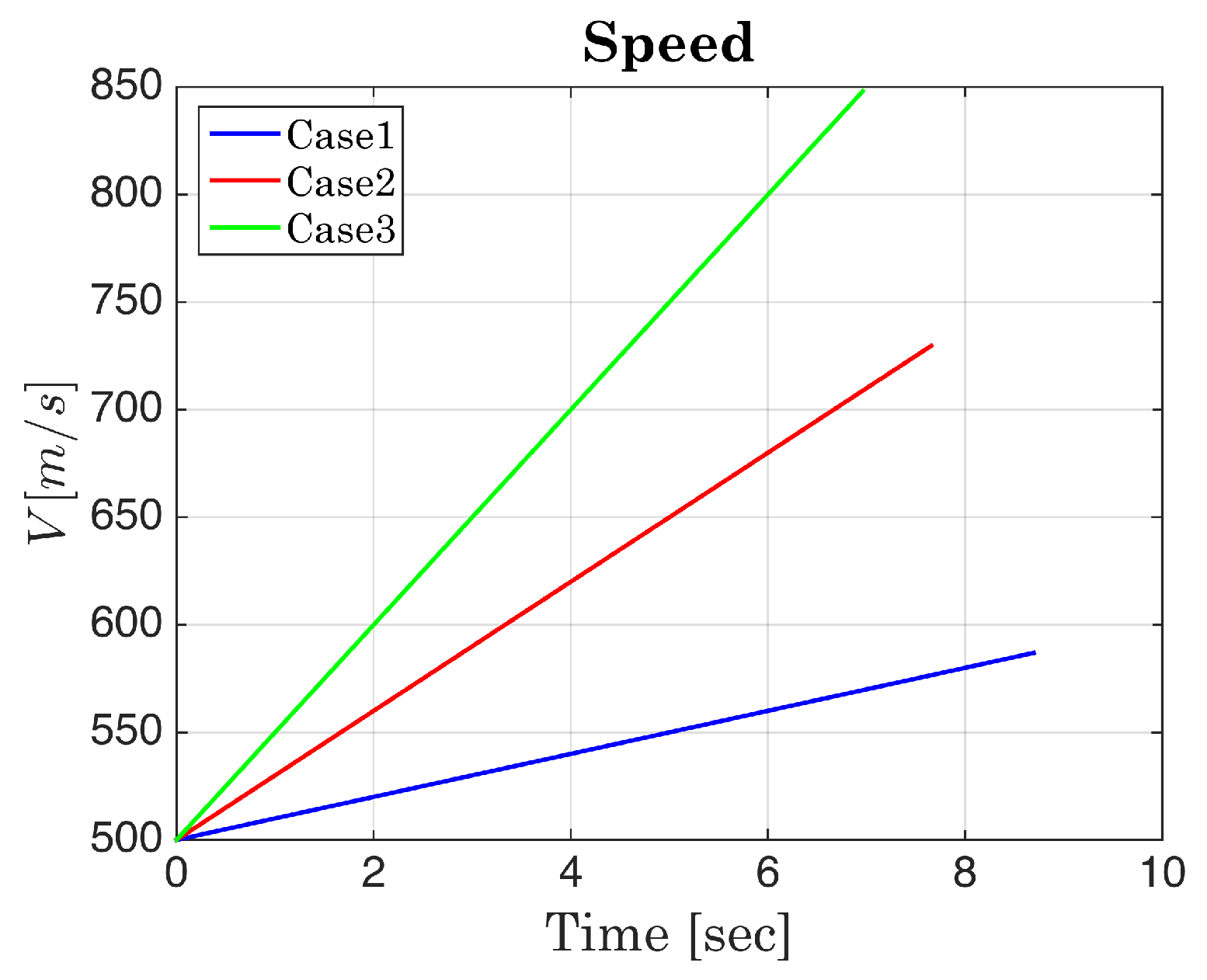 Mathematics 10 04034 g012