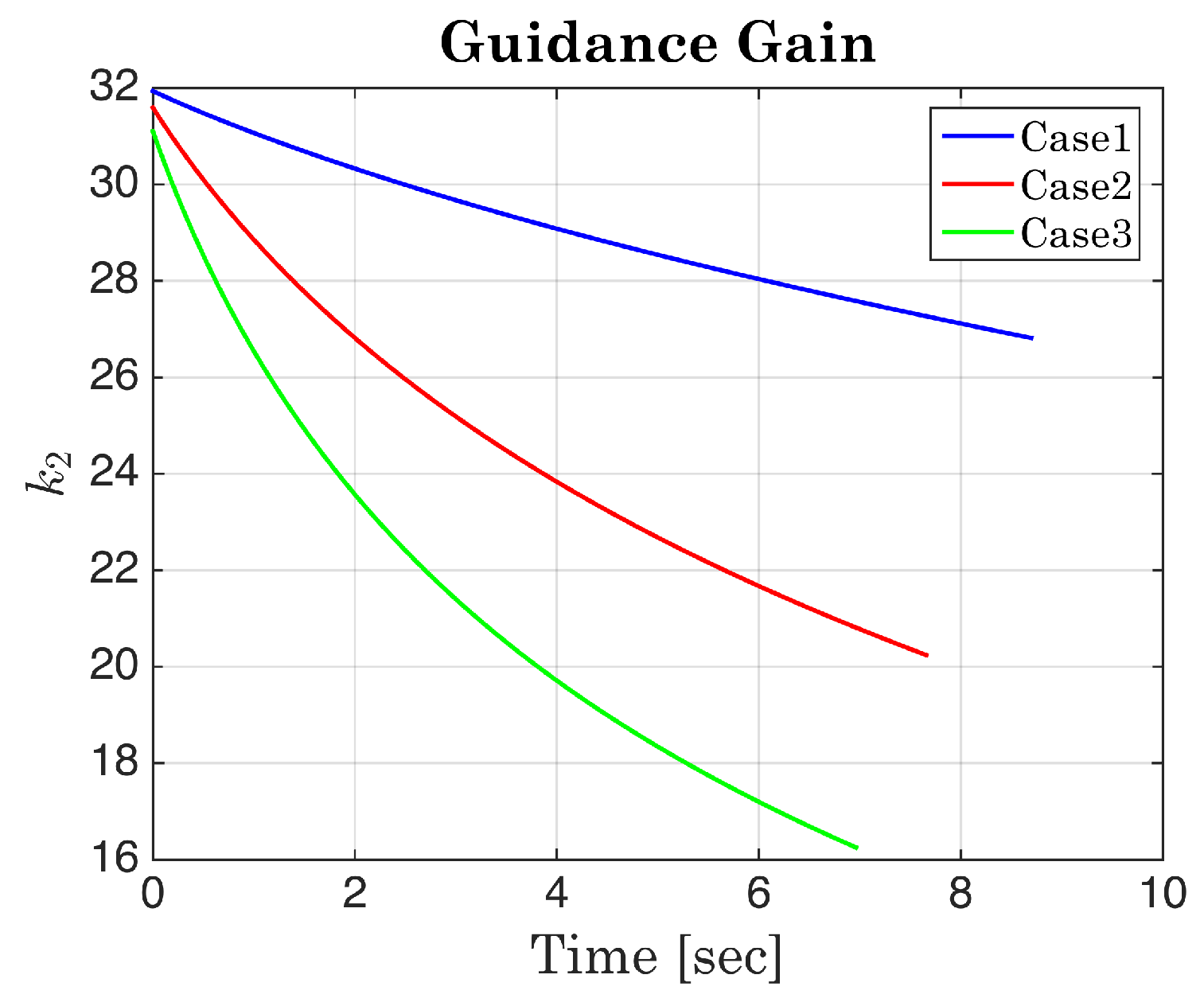 Mathematics 10 04034 g014