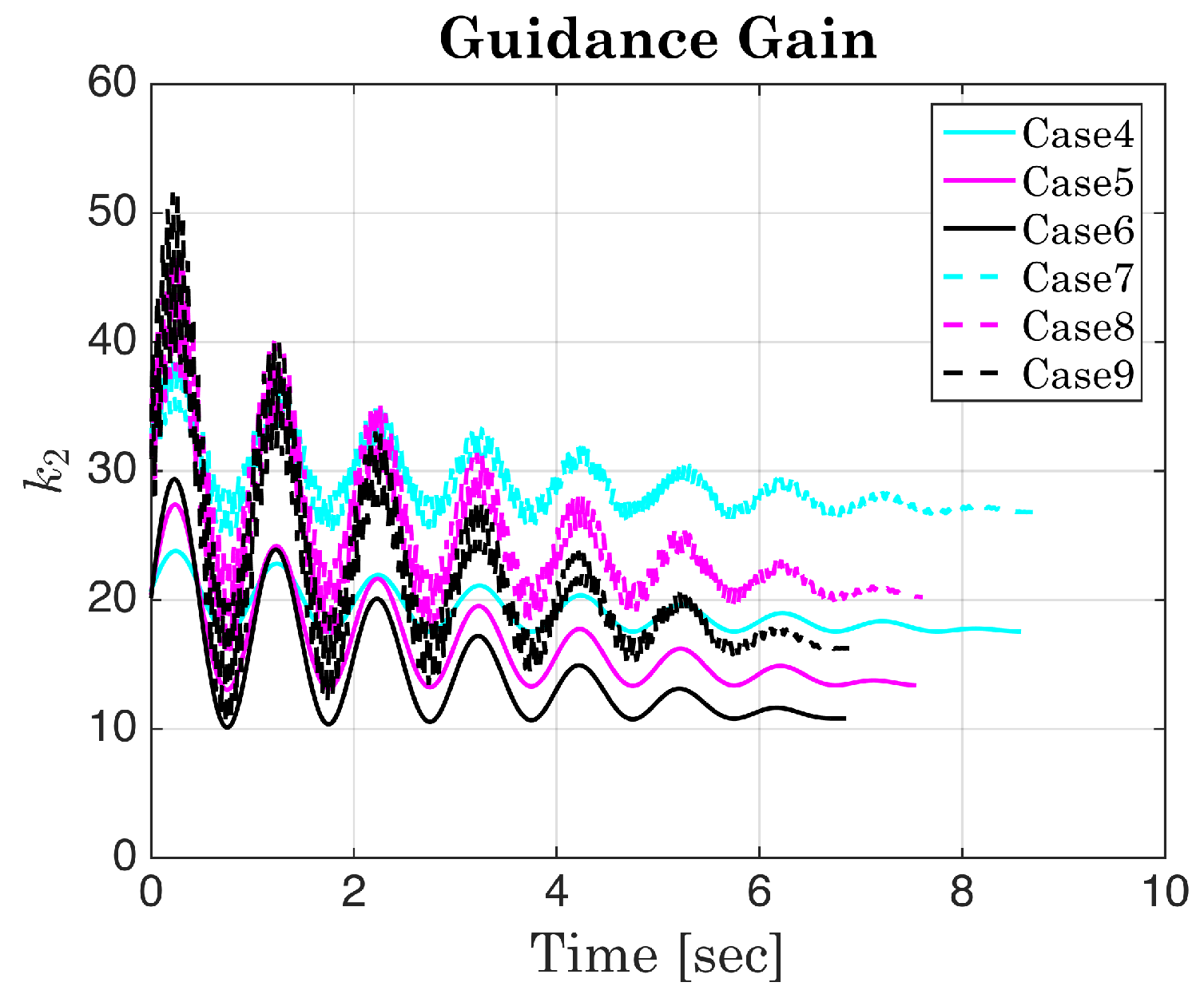 Mathematics 10 04034 g017
