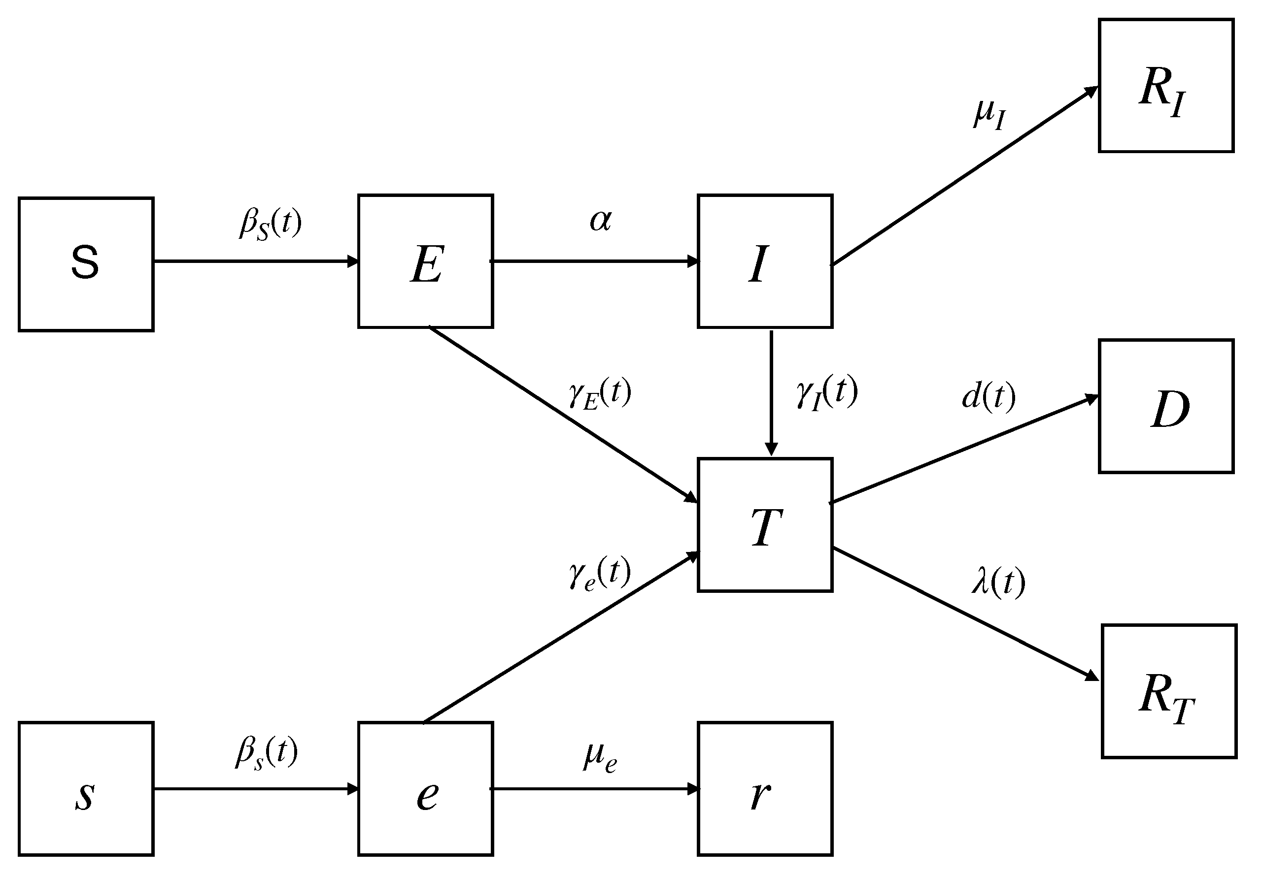 Mathematics 10 04037 g001