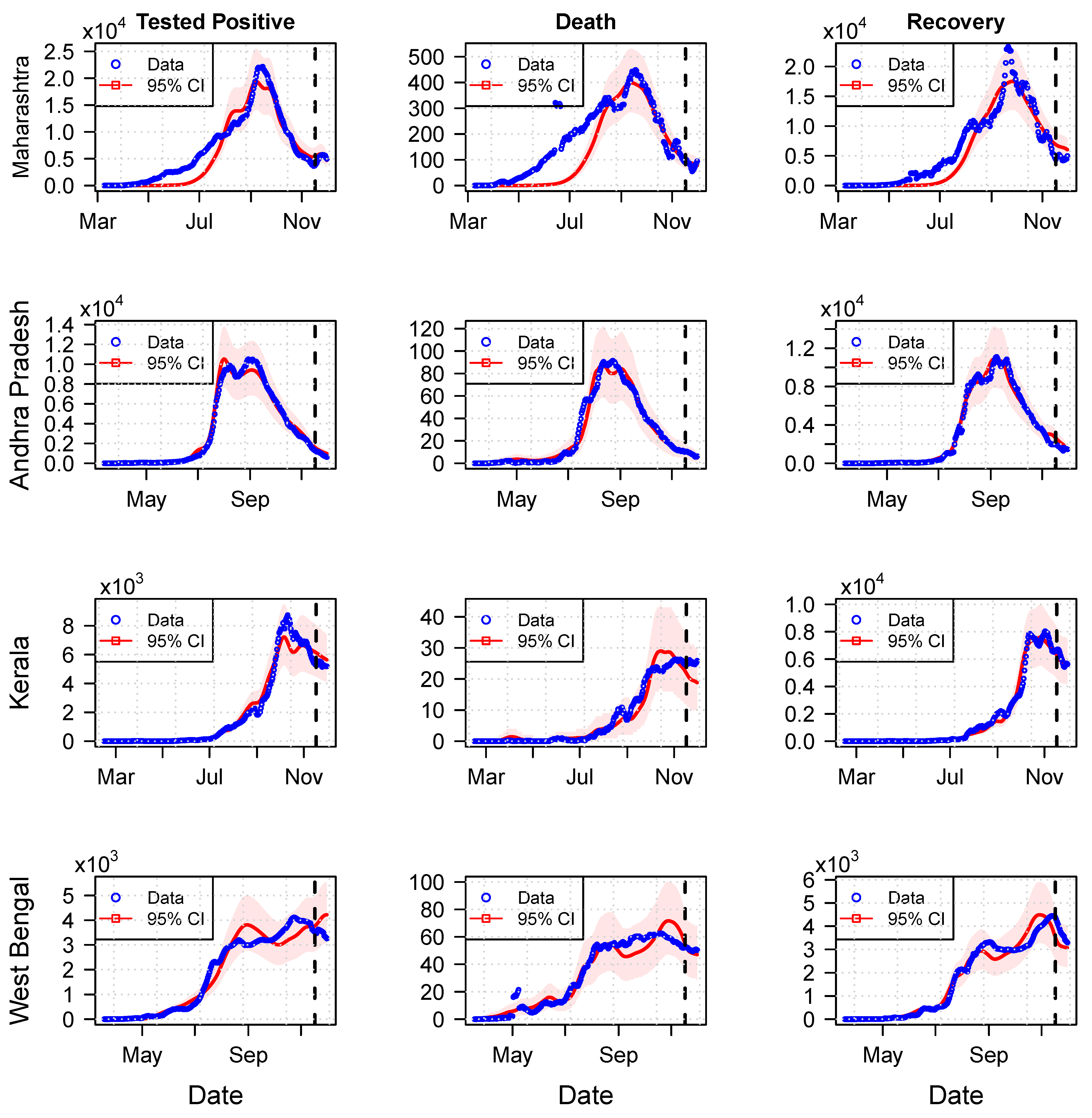 Mathematics 10 04037 g005