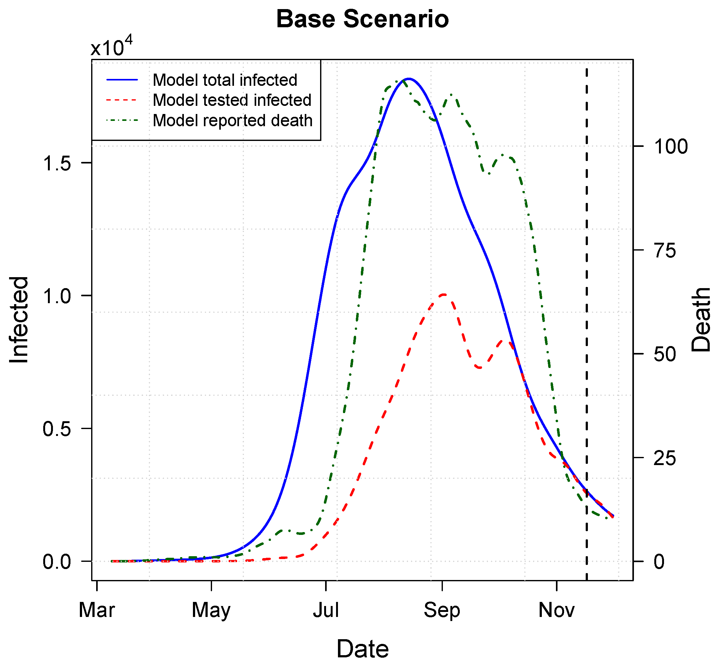 Mathematics 10 04037 g007