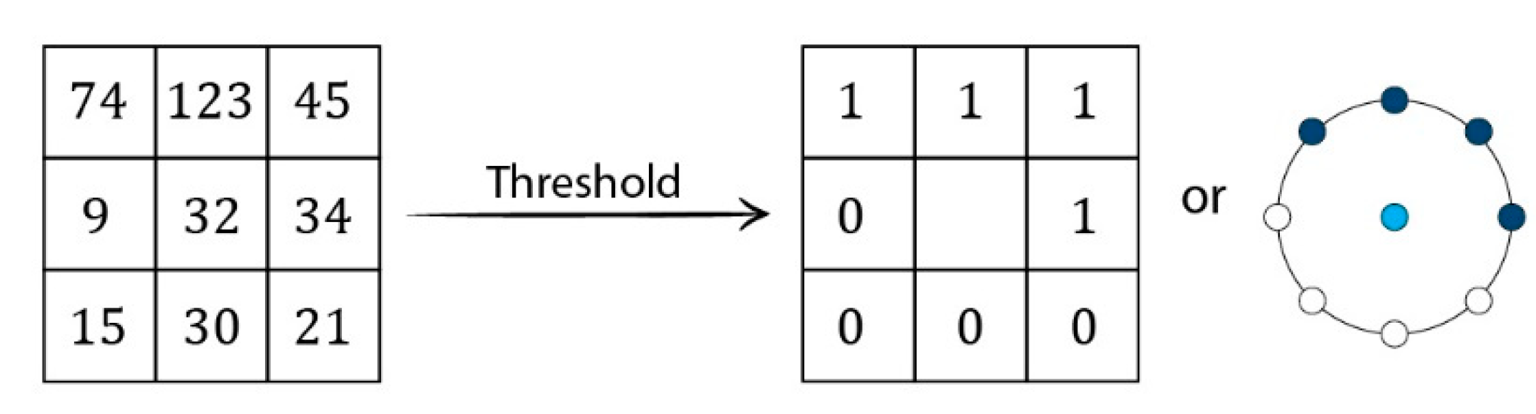 Mathematics 10 04039 g001