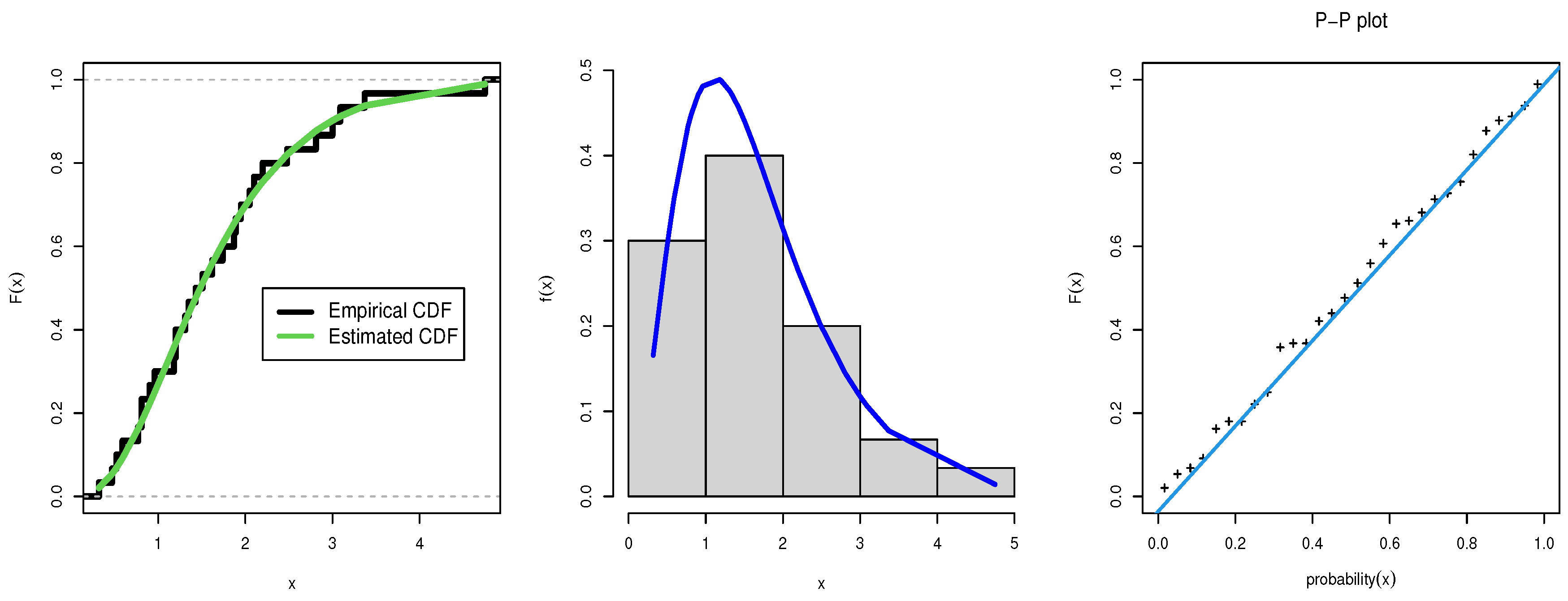 Mathematics 10 04042 g003