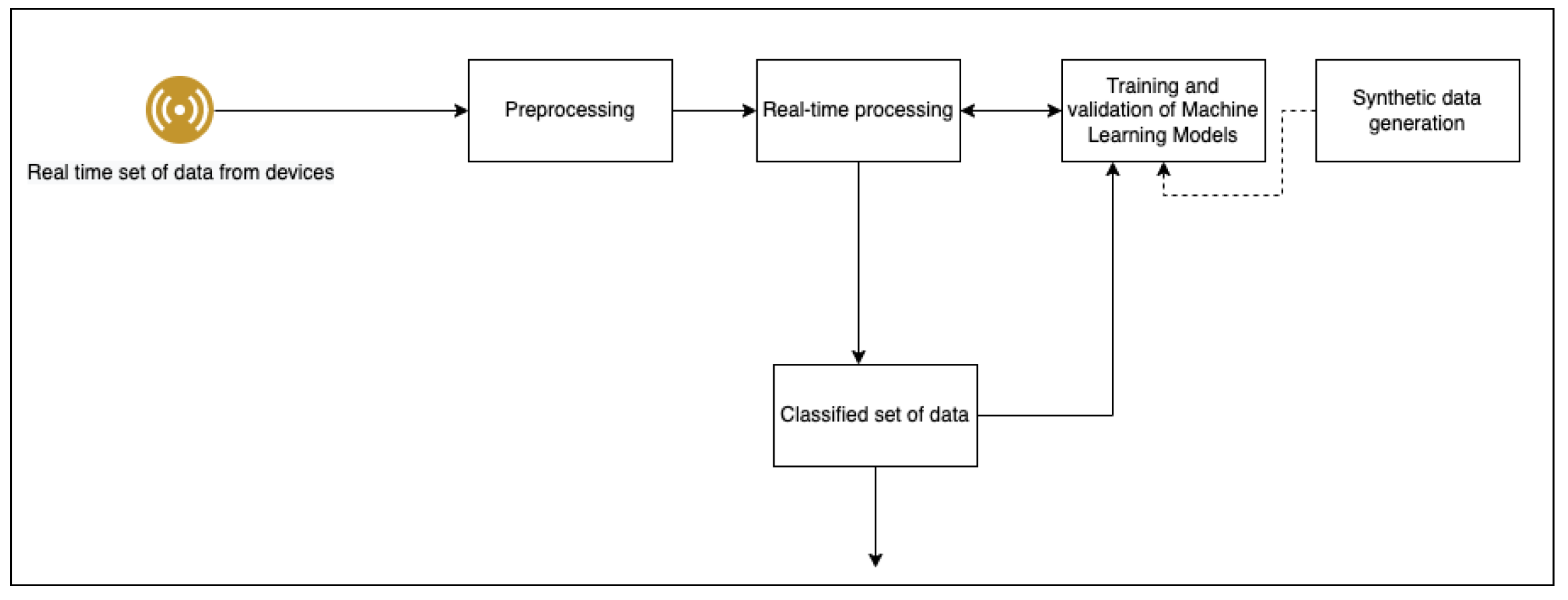 Mathematics 10 04043 g001