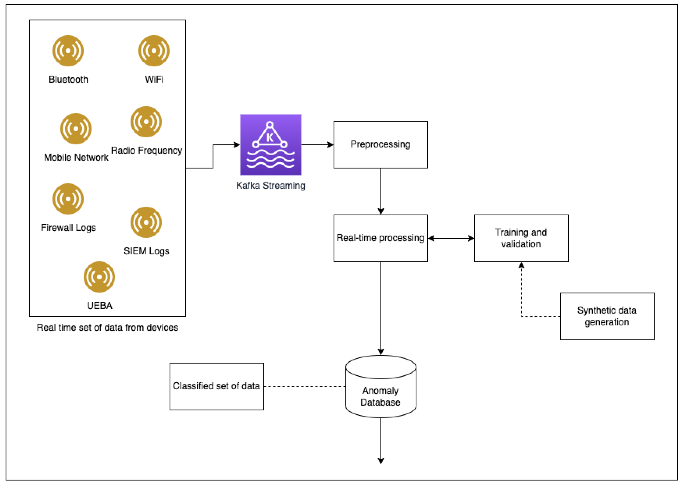 Mathematics 10 04043 g002