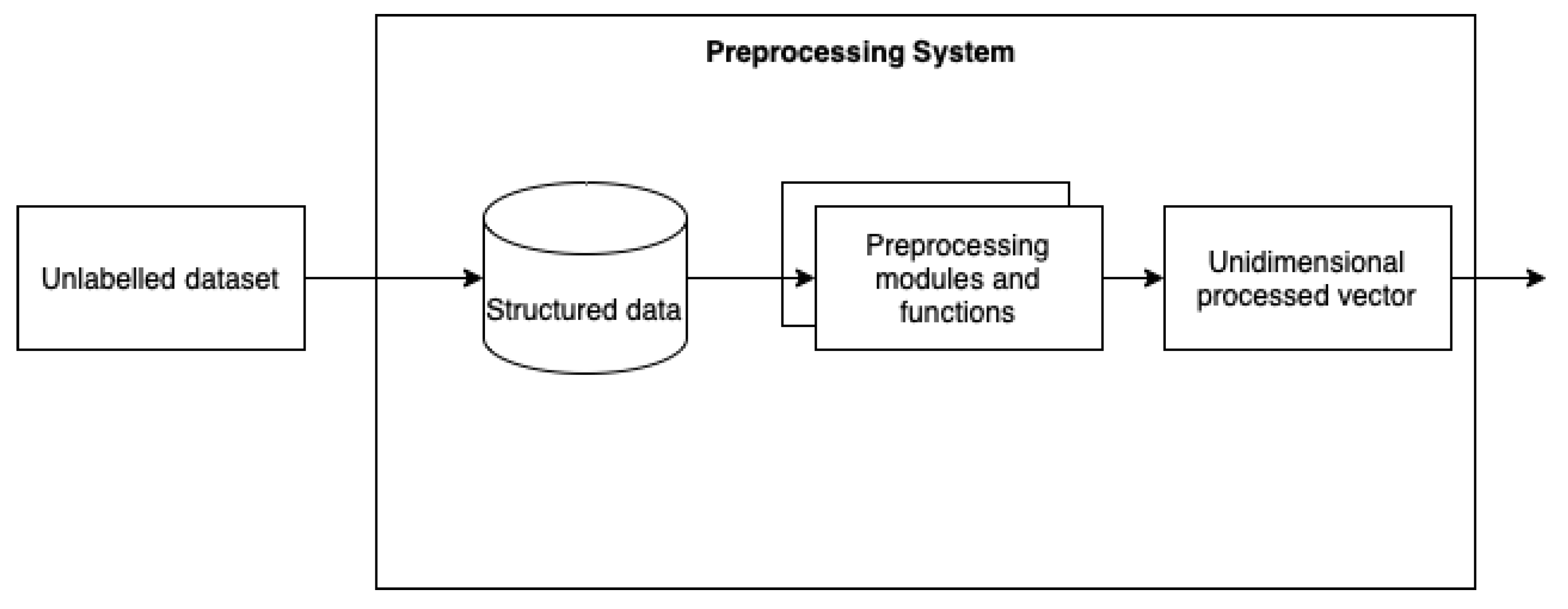 Mathematics 10 04043 g004