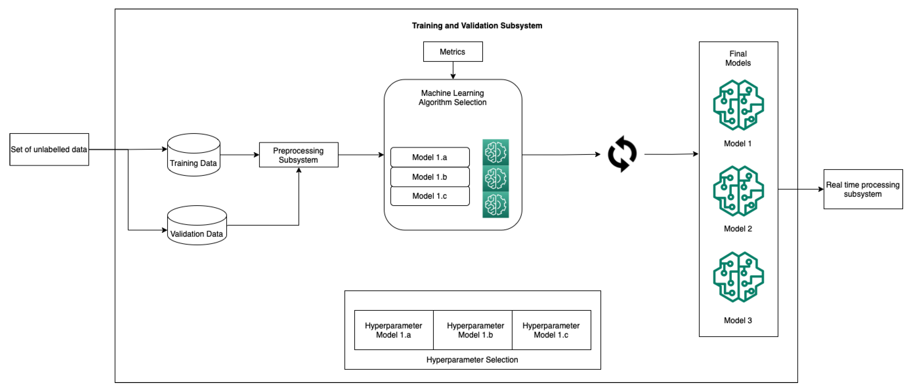 Mathematics 10 04043 g009