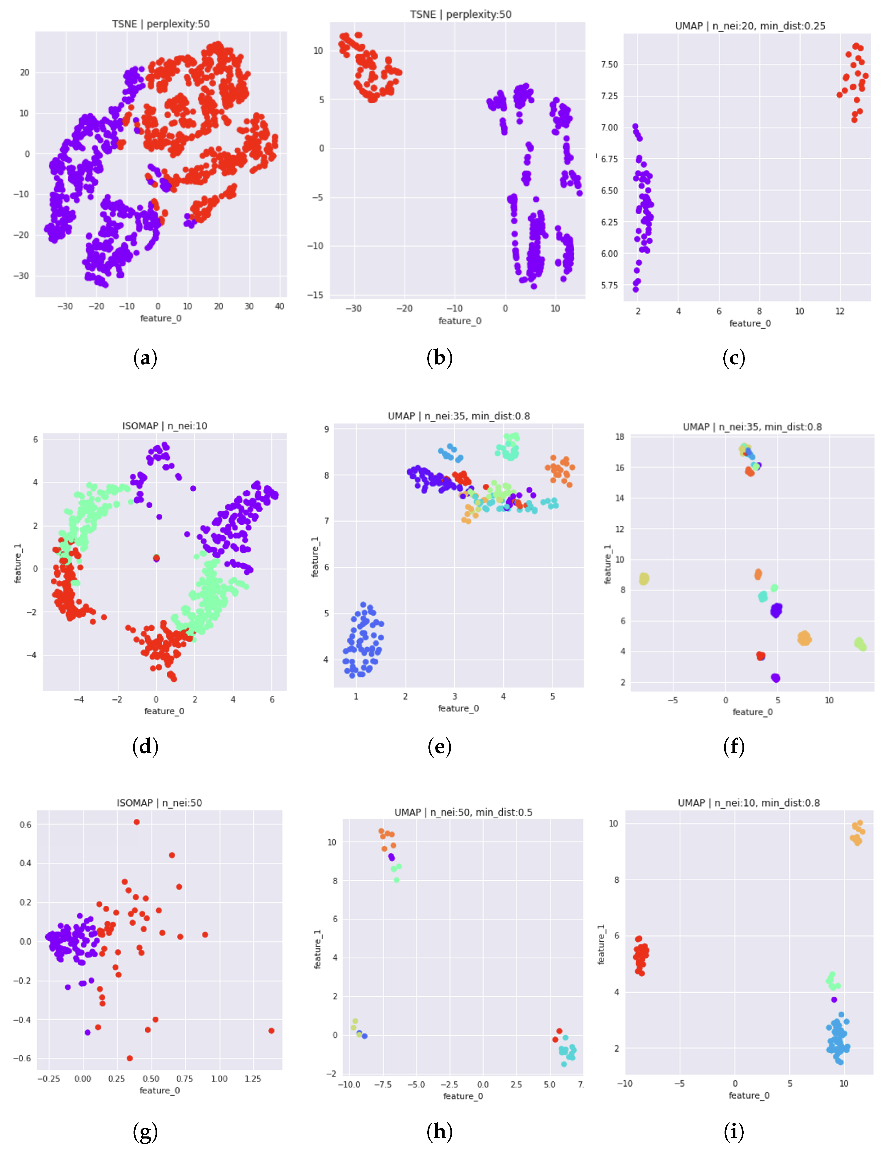 Mathematics 10 04043 g011a