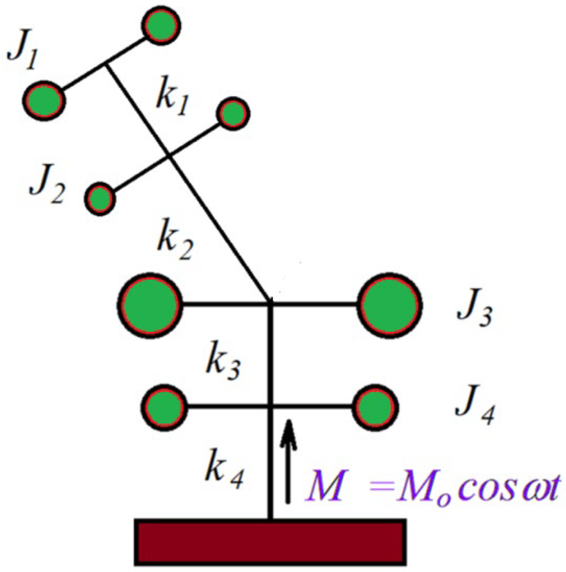 Mathematics 10 04045 g011