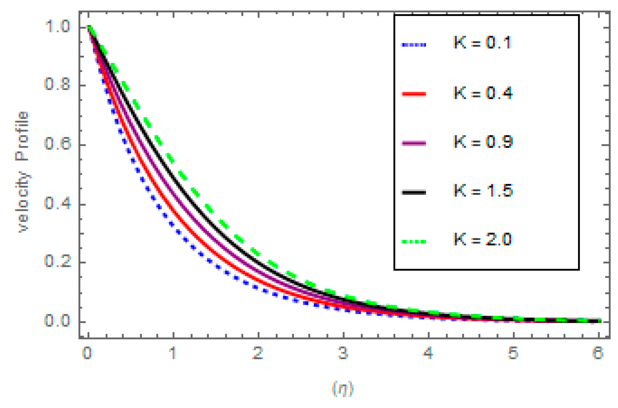 Mathematics 10 04046 g003