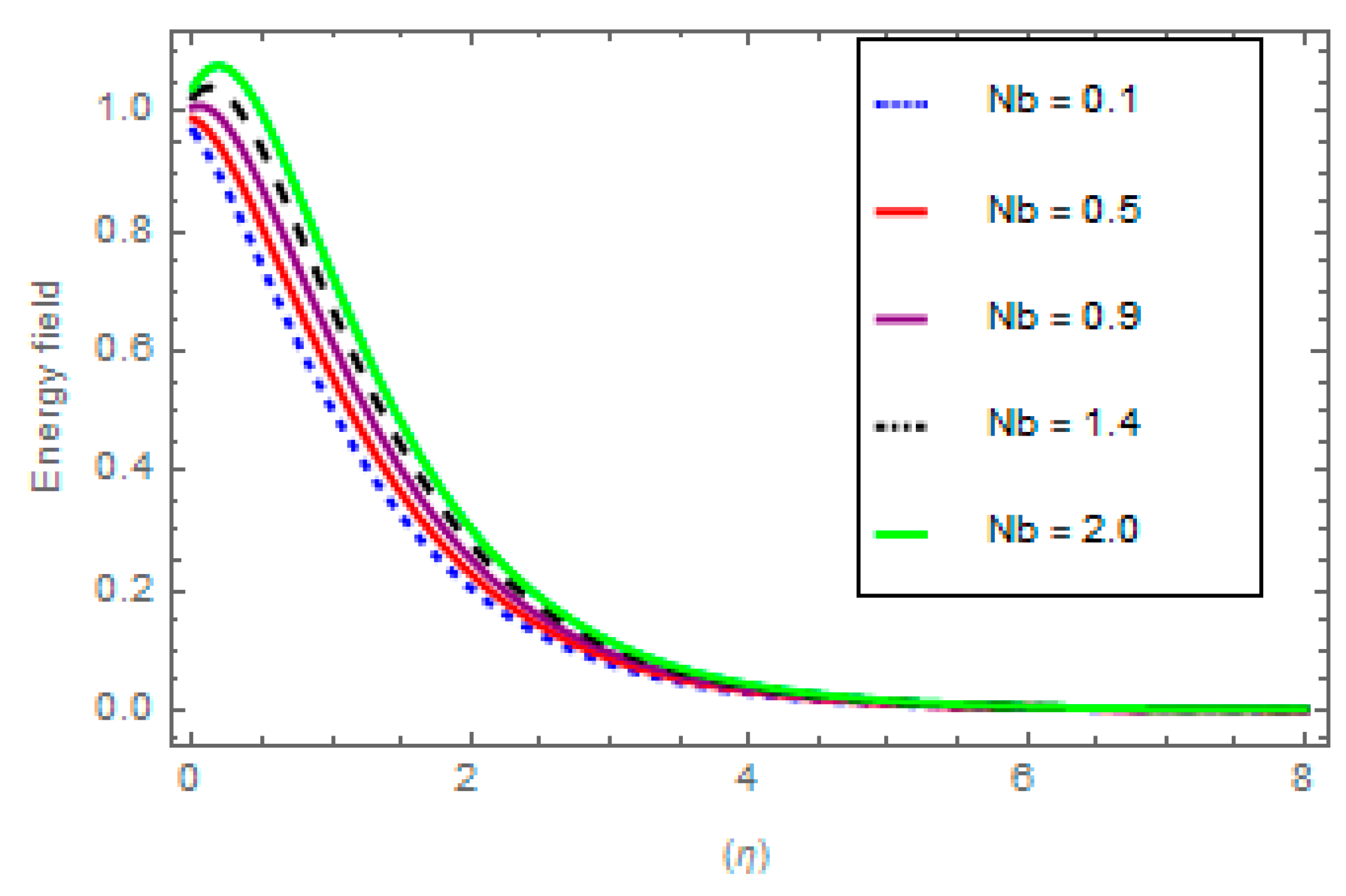 Mathematics 10 04046 g009