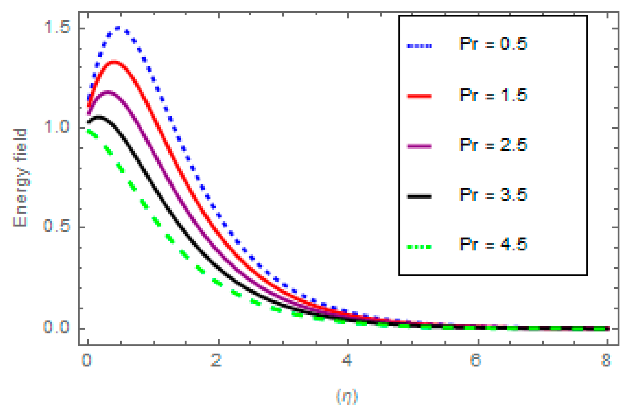 Mathematics 10 04046 g011