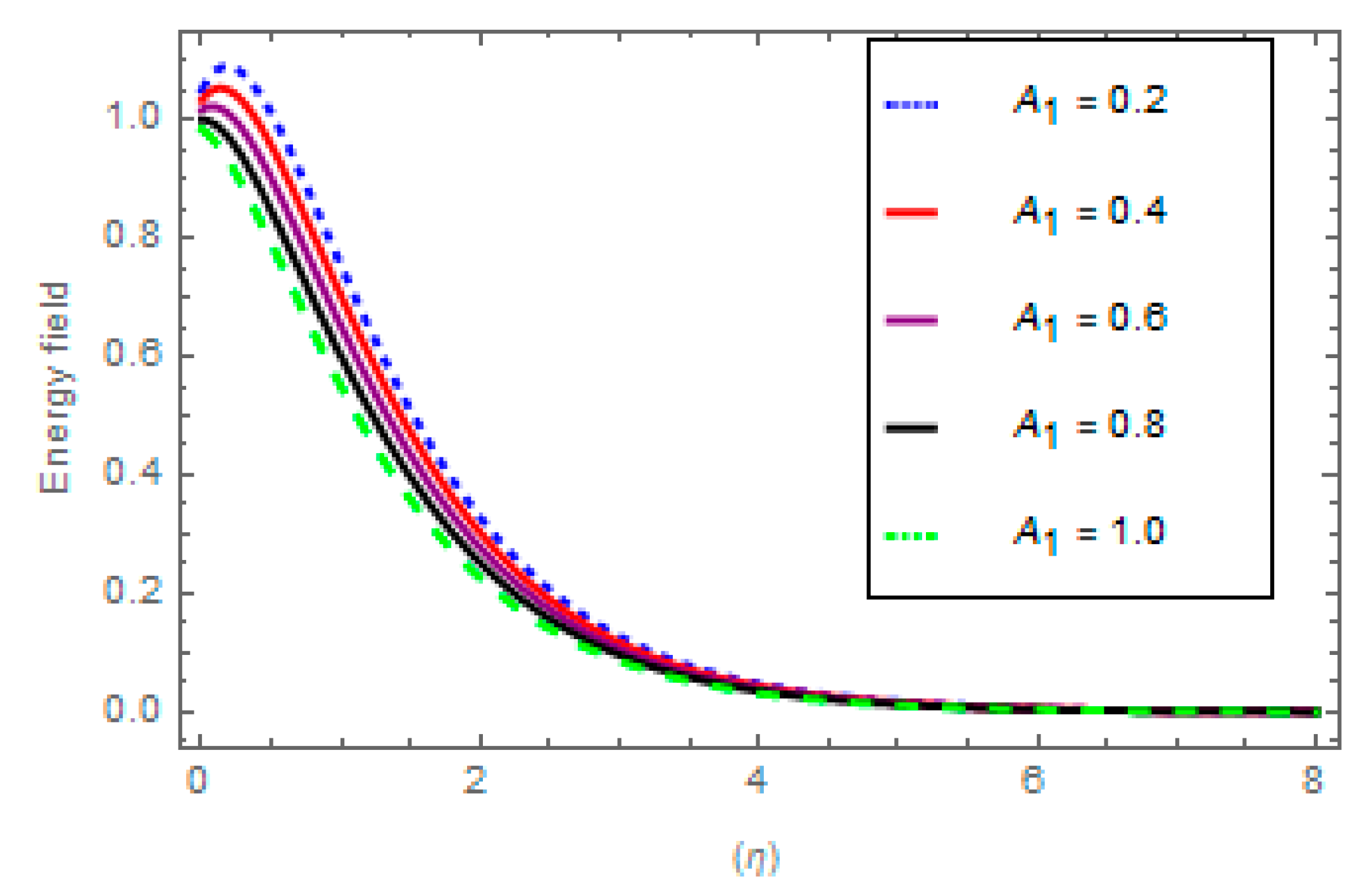 Mathematics 10 04046 g014