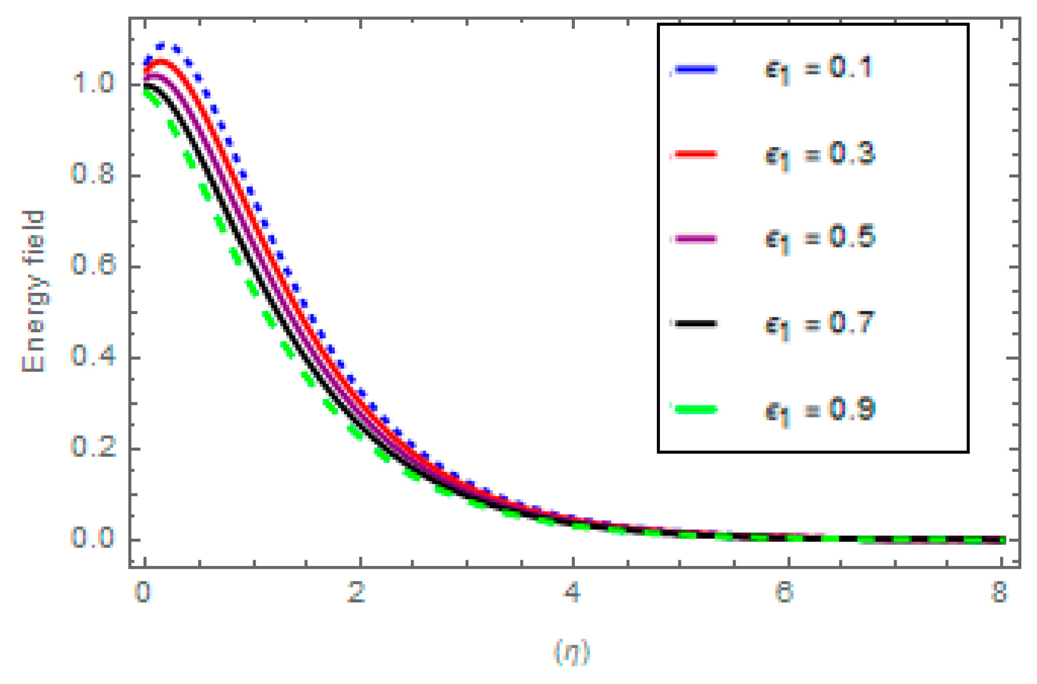 Mathematics 10 04046 g016