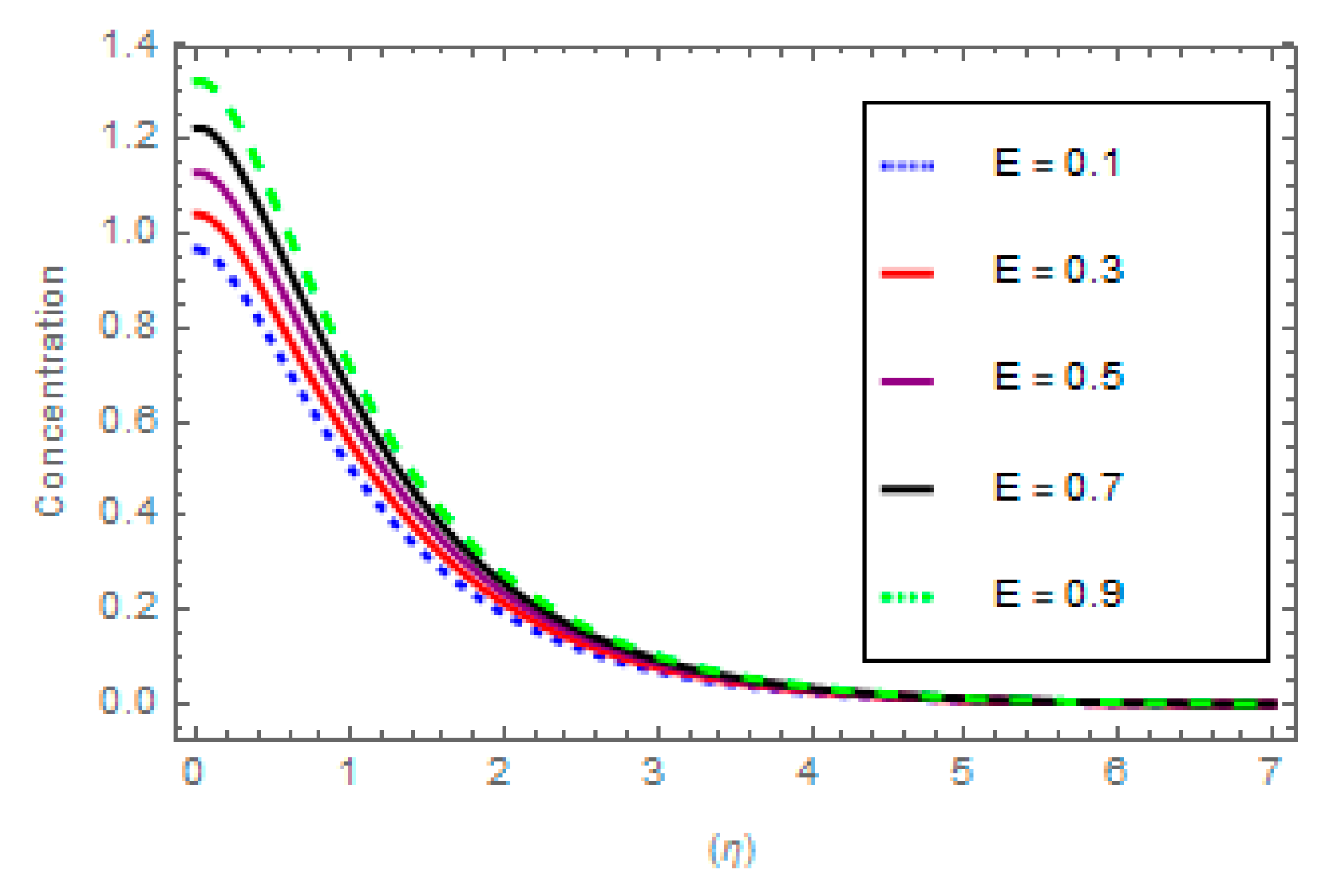 Mathematics 10 04046 g017