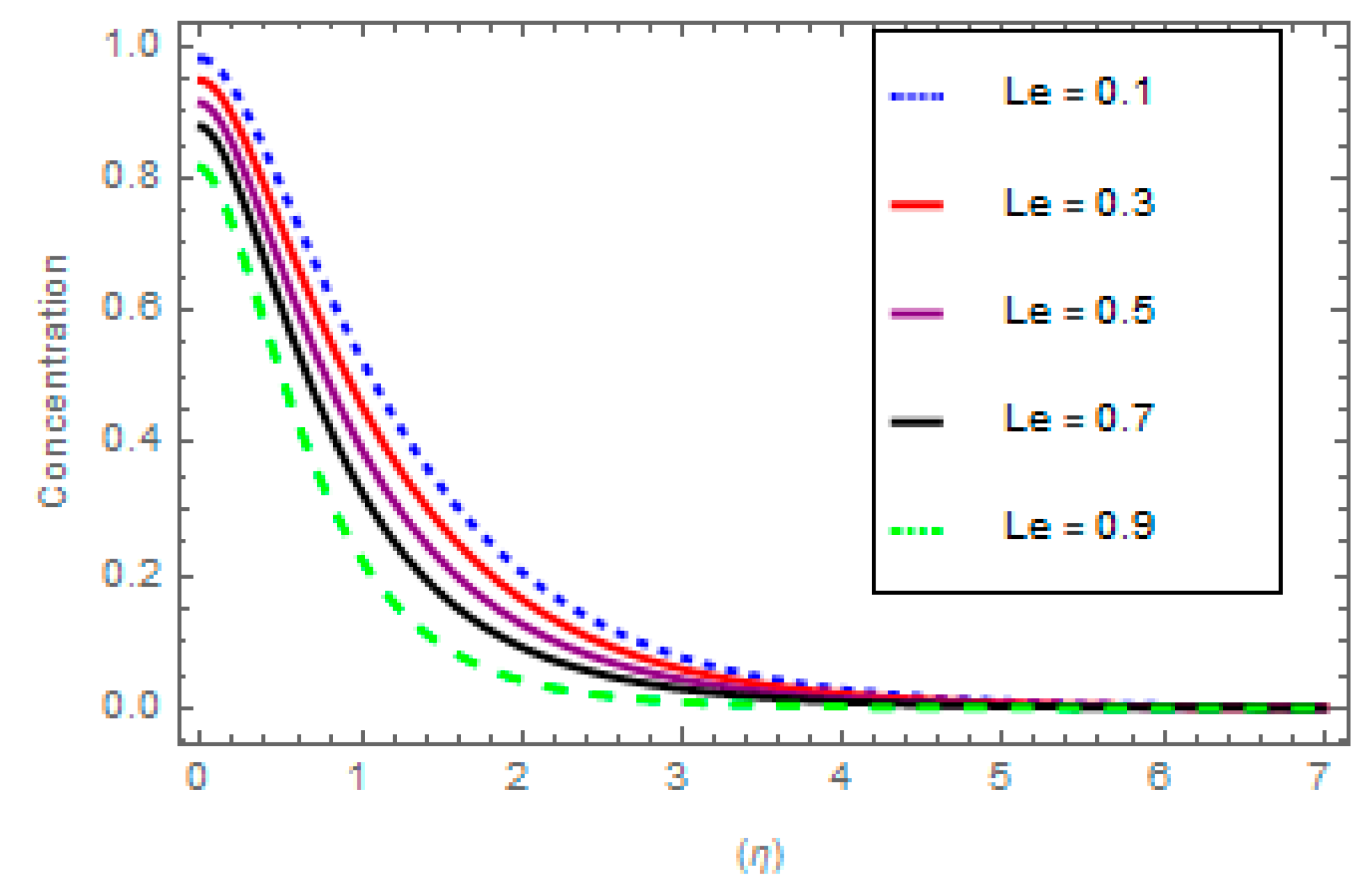 Mathematics 10 04046 g018