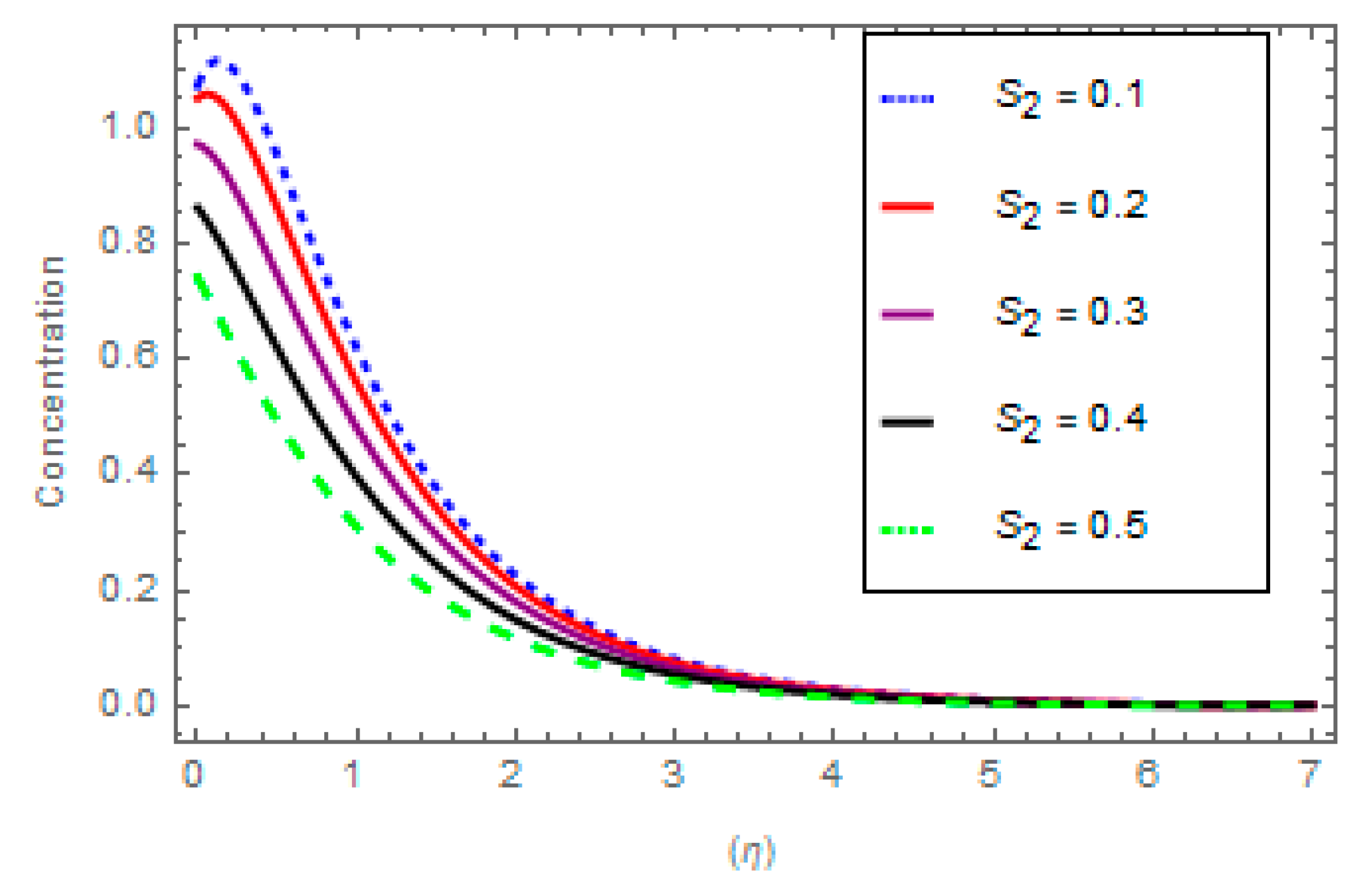 Mathematics 10 04046 g019