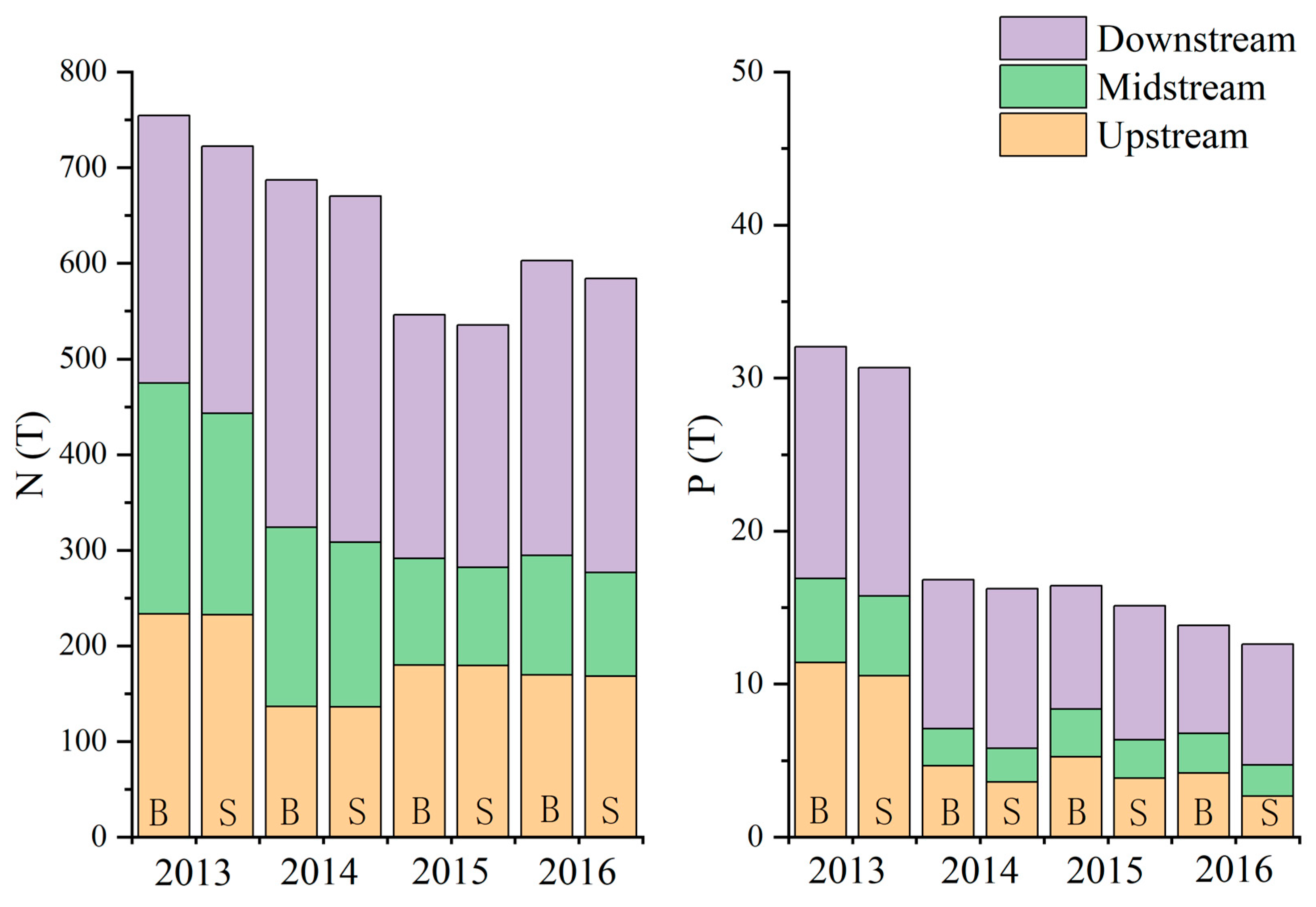 Mathematics 10 04047 g007