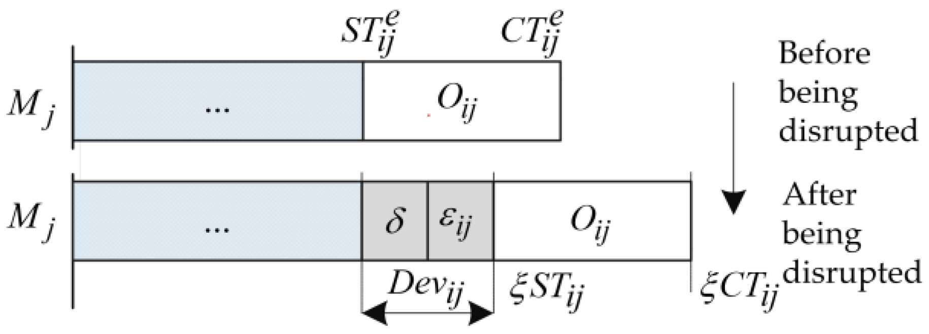 Mathematics 10 04048 g001