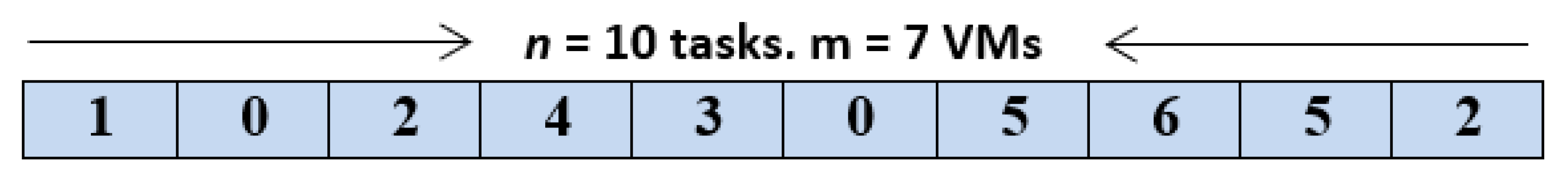 Mathematics 10 04049 g002