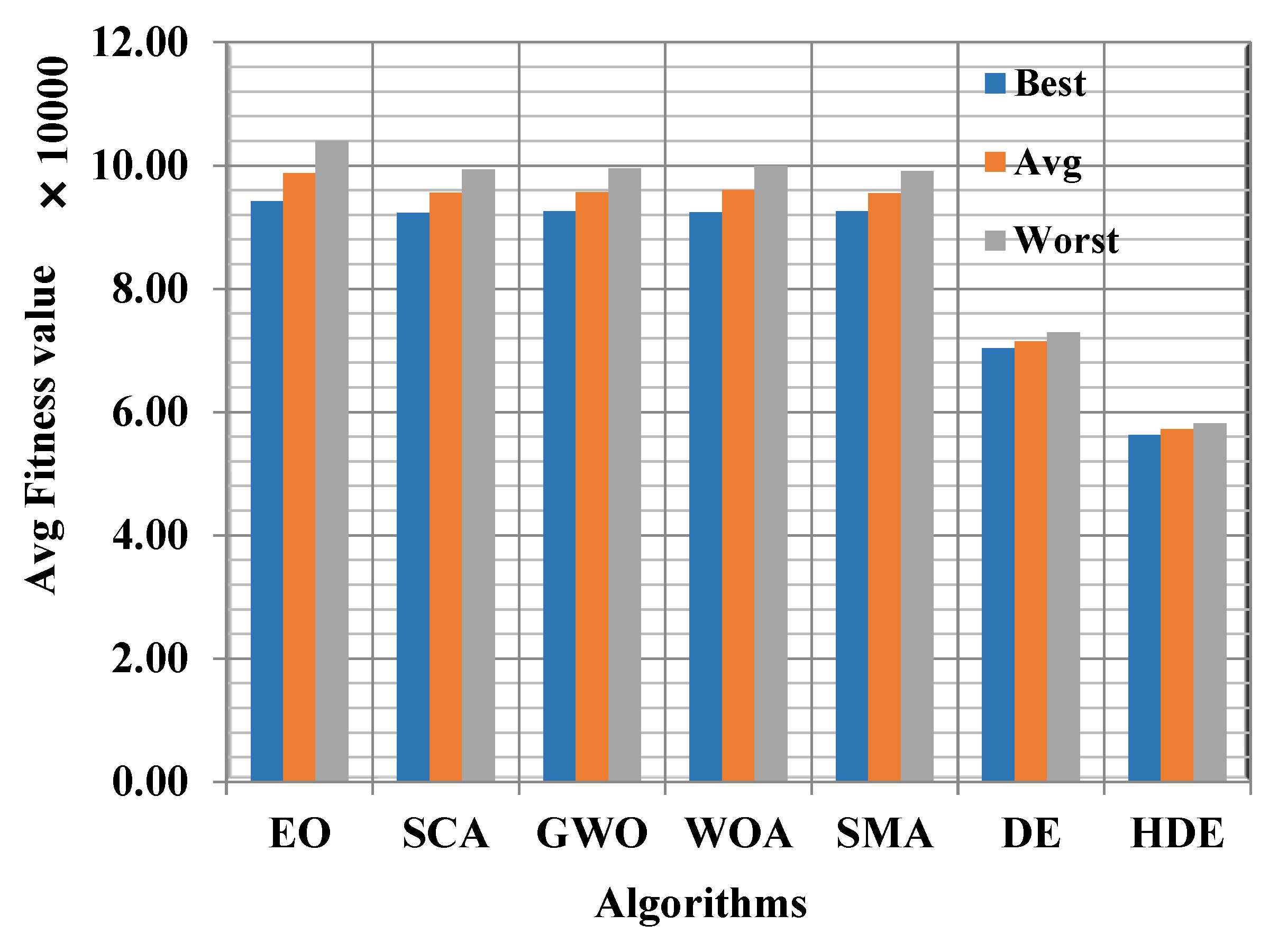 Mathematics 10 04049 g006