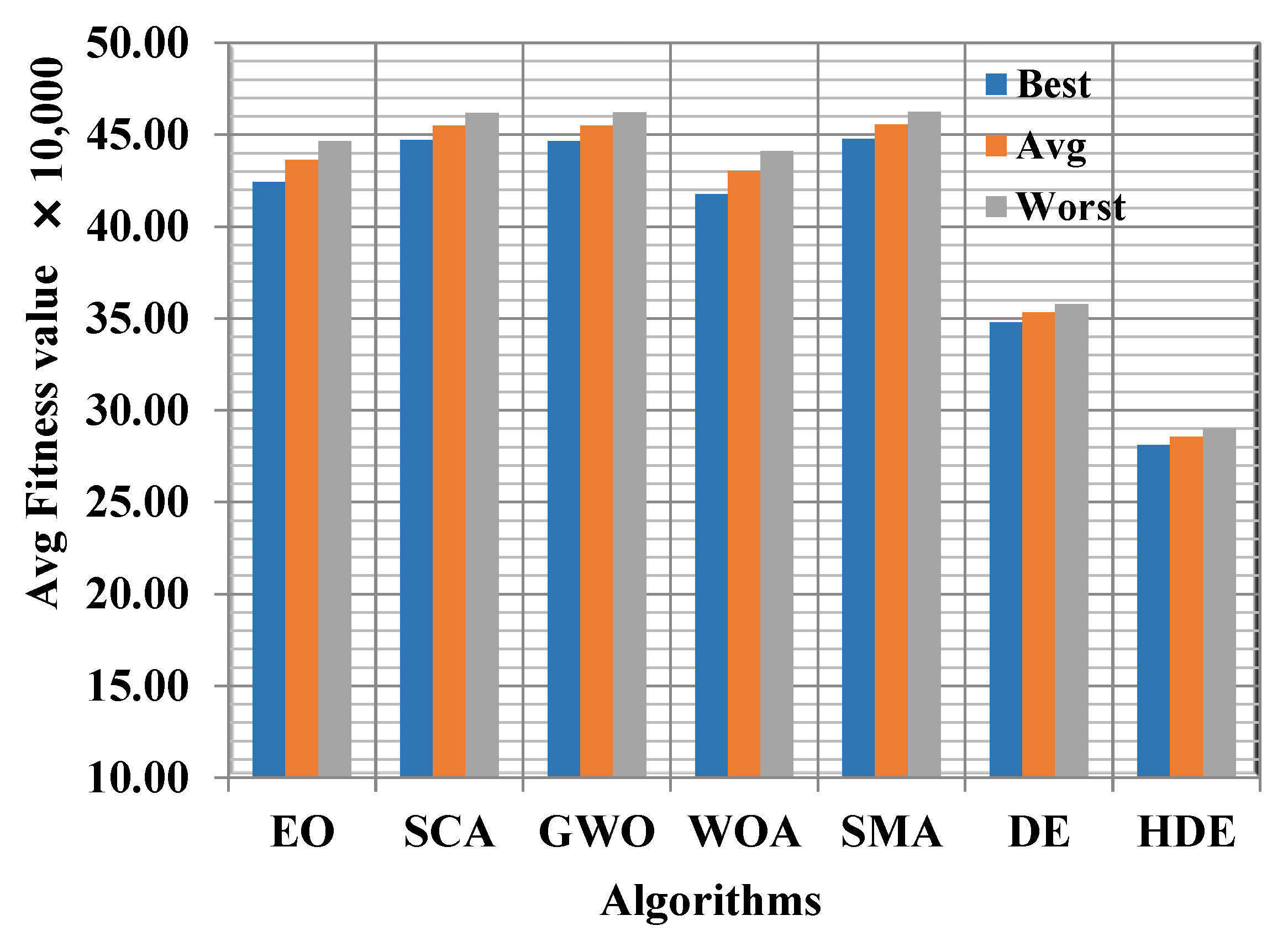 Mathematics 10 04049 g008