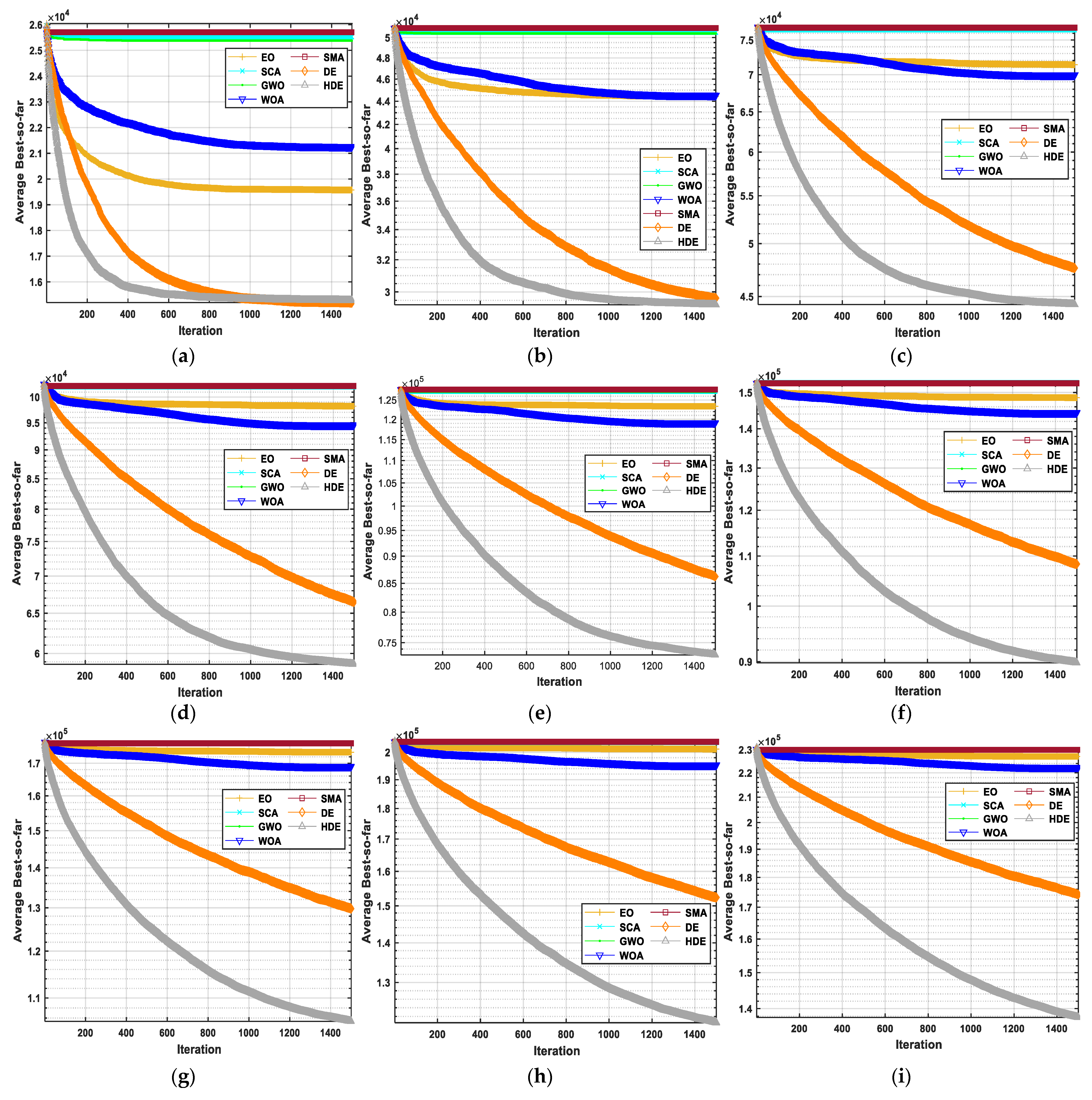 Mathematics 10 04049 g011