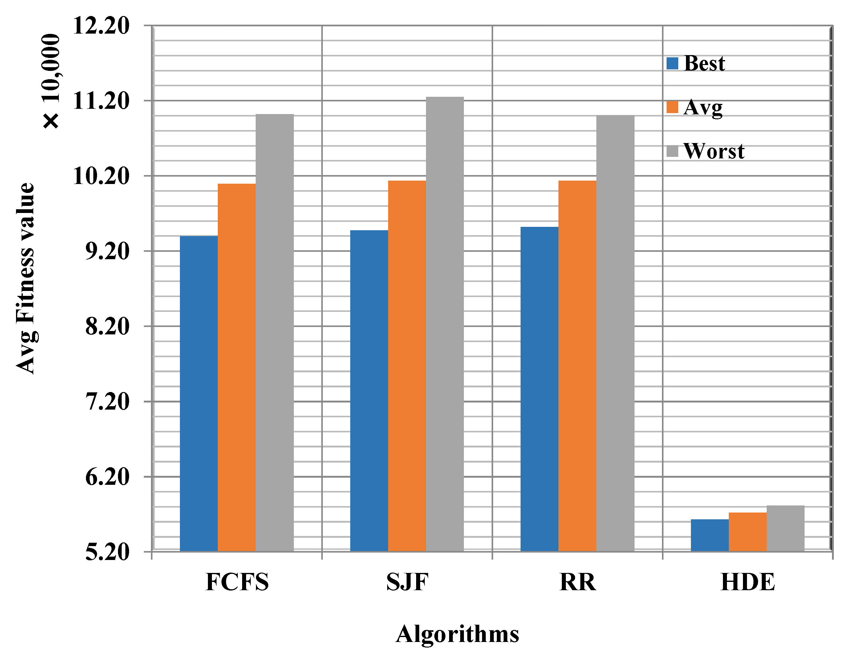 Mathematics 10 04049 g013