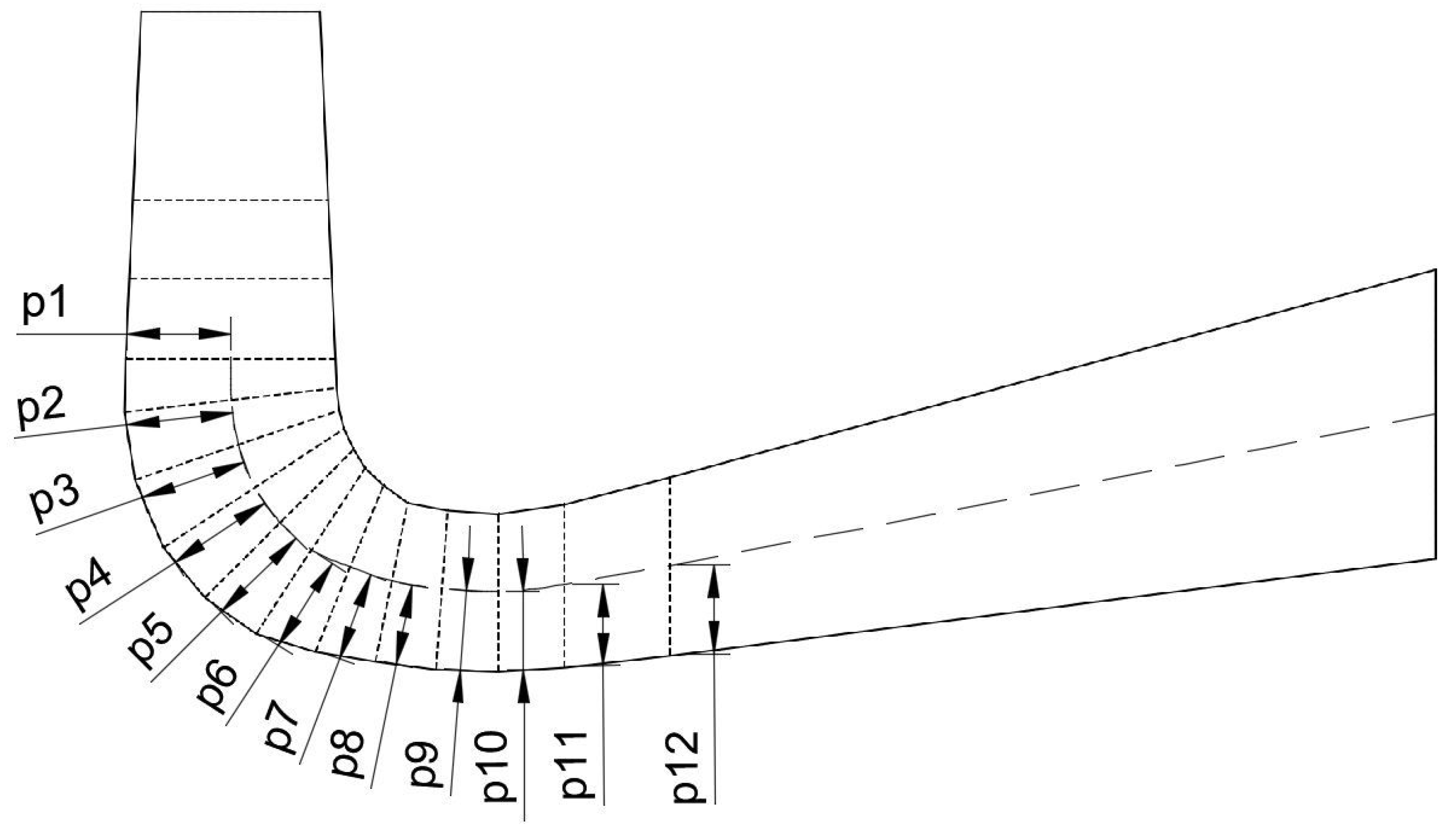 Mathematics 10 04050 g002