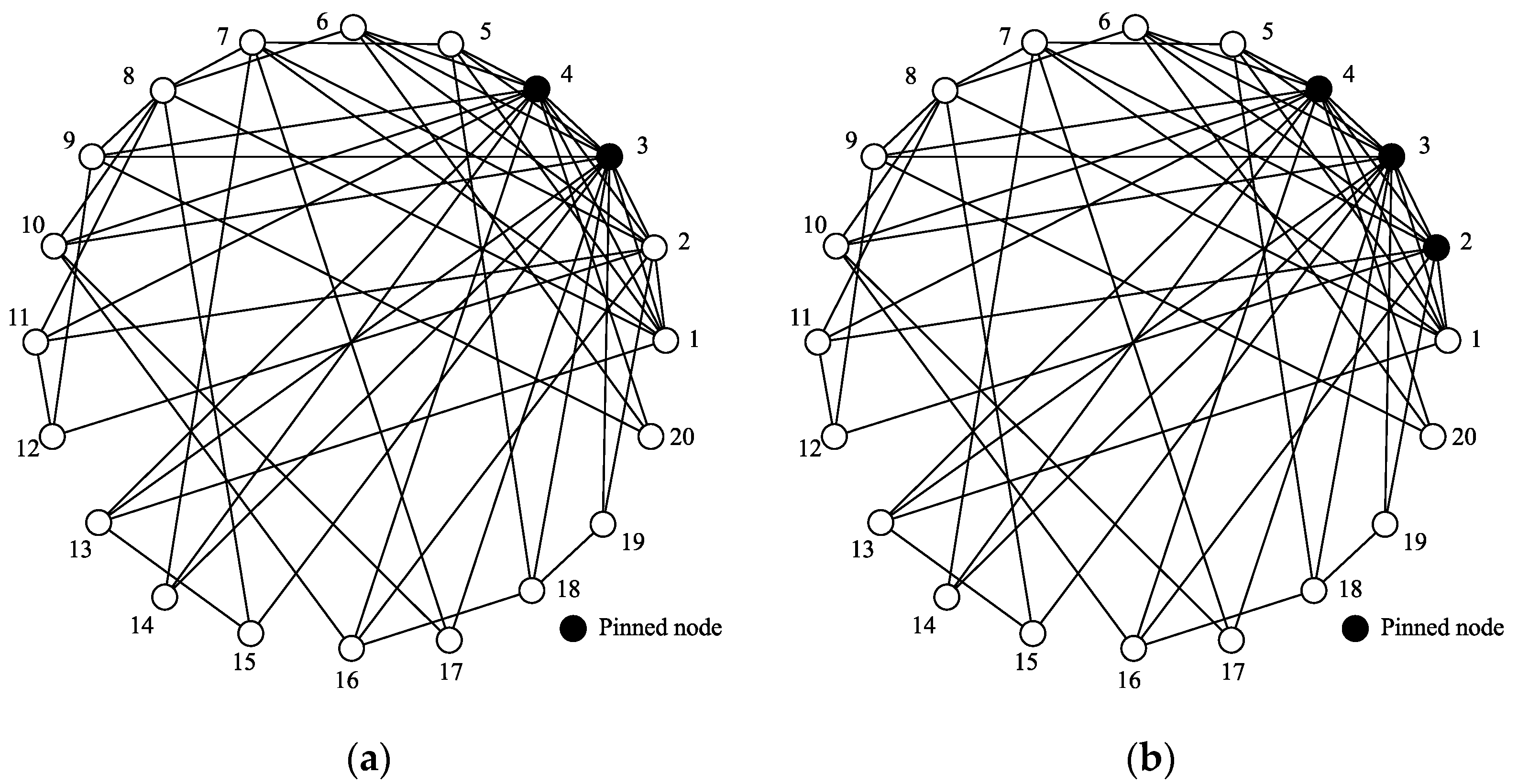 Mathematics 10 04051 g001