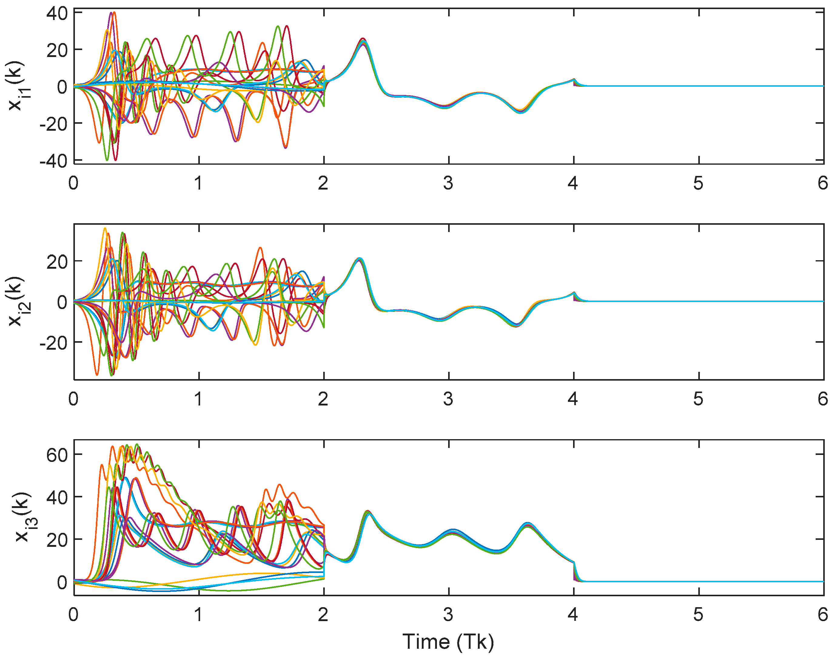 Mathematics 10 04051 g003