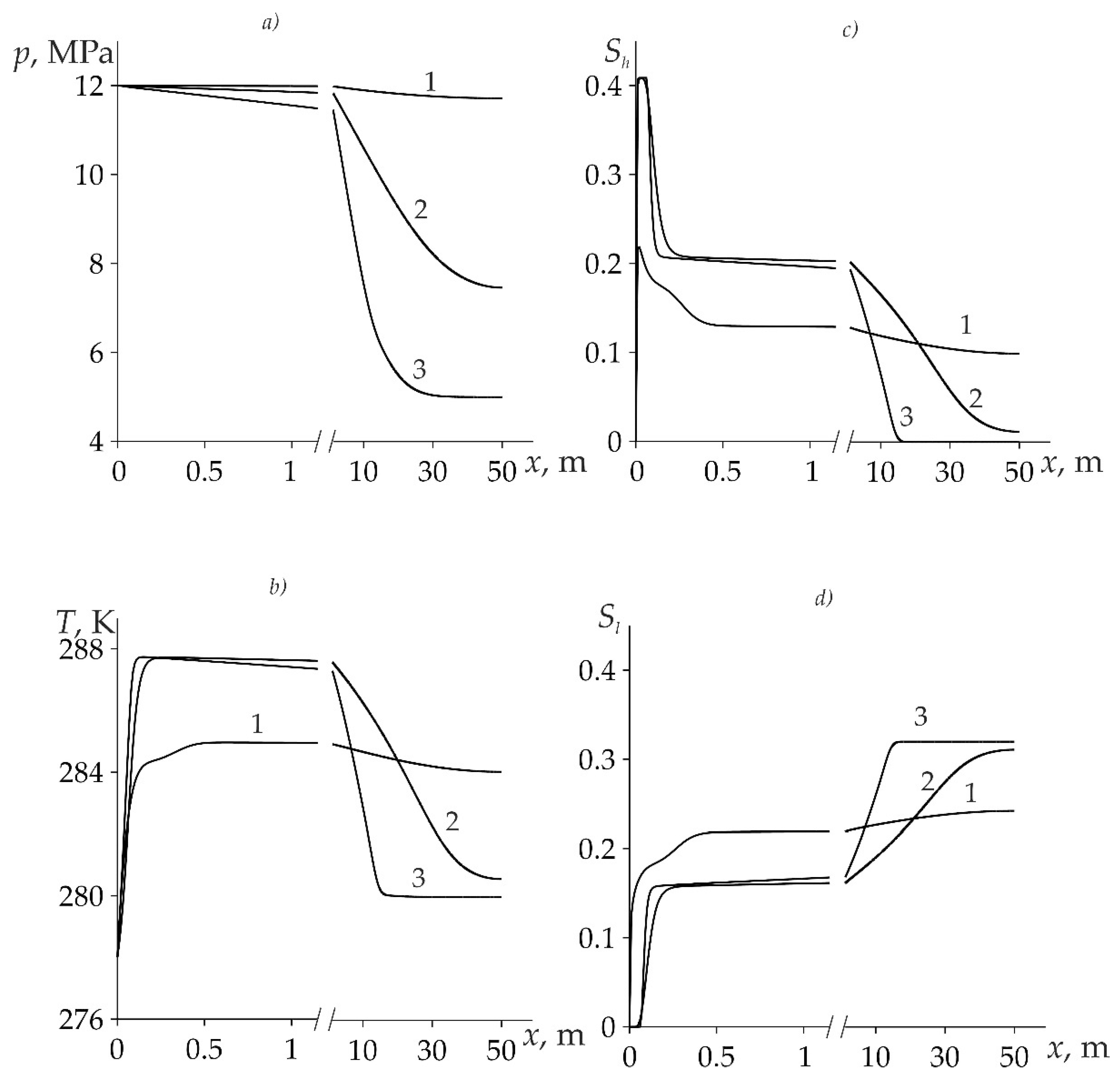 Mathematics 10 04054 g003