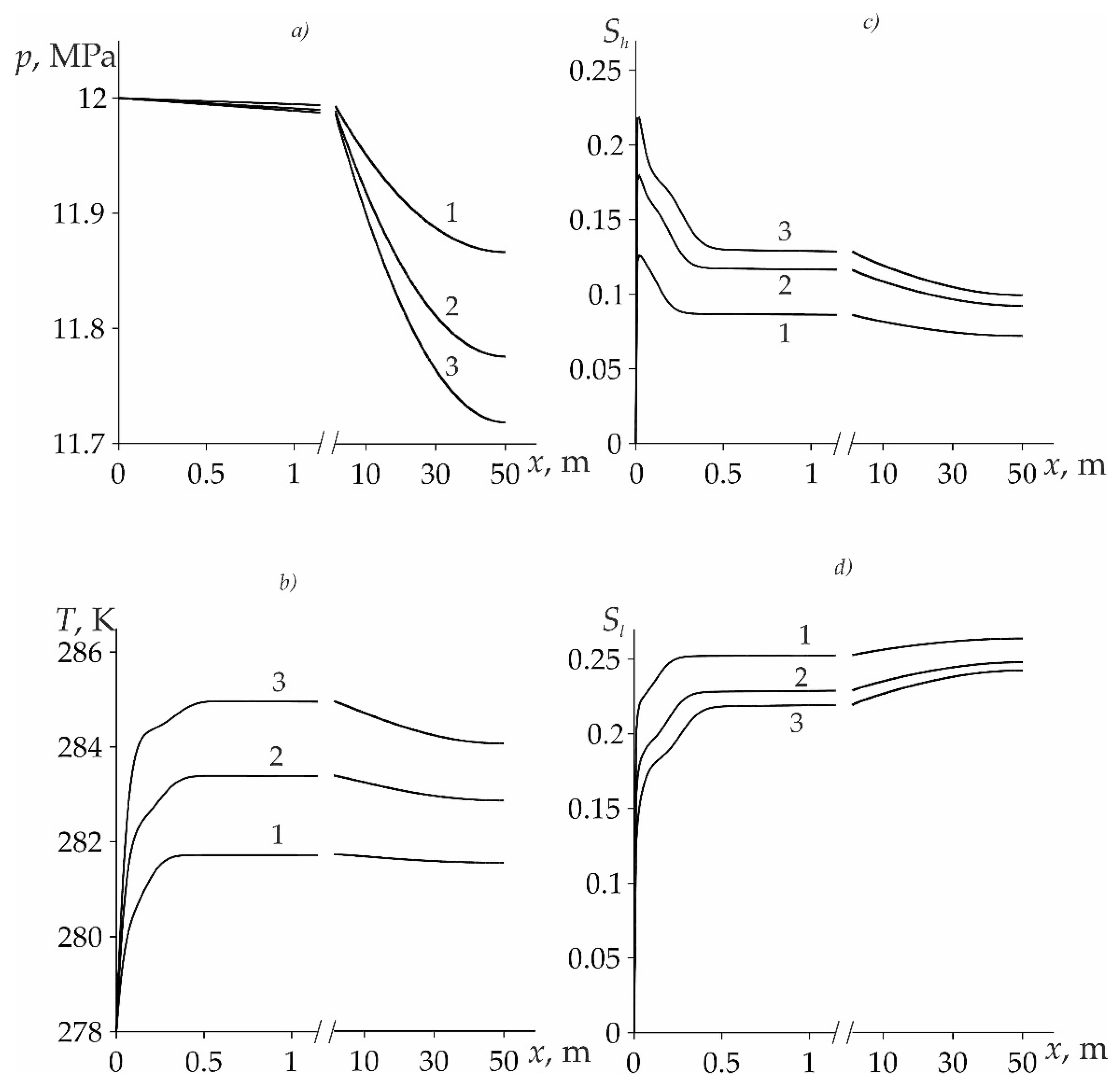 Mathematics 10 04054 g004
