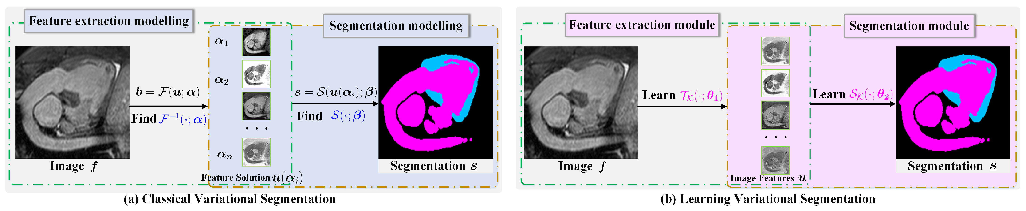 Mathematics 10 04055 g001