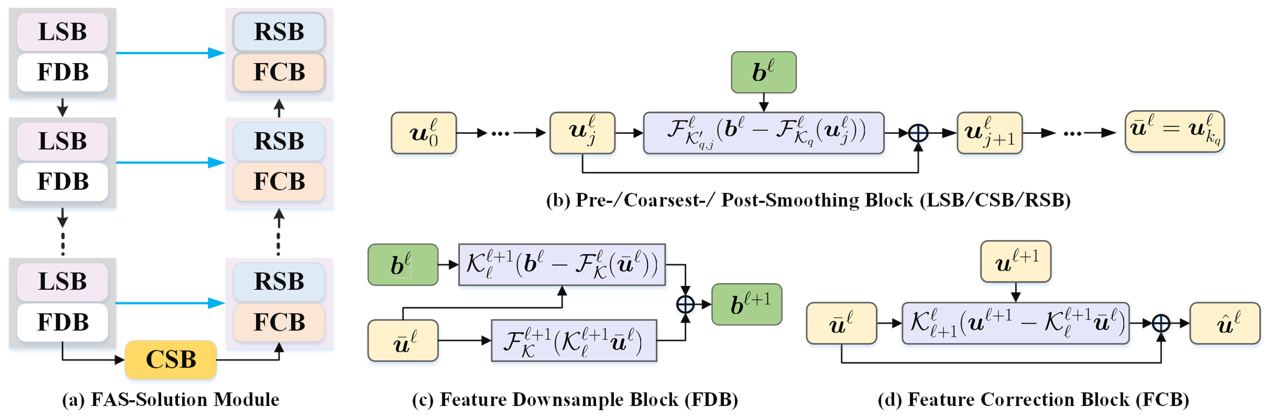 Mathematics 10 04055 g002