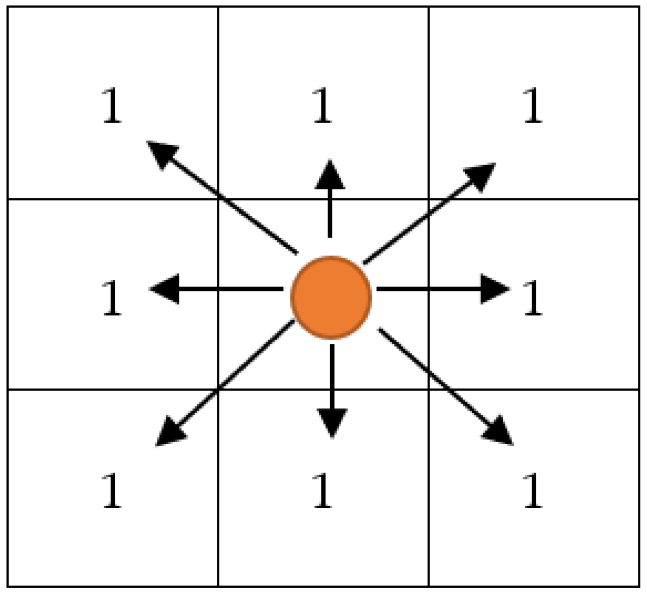 Mathematics 10 04056 g002