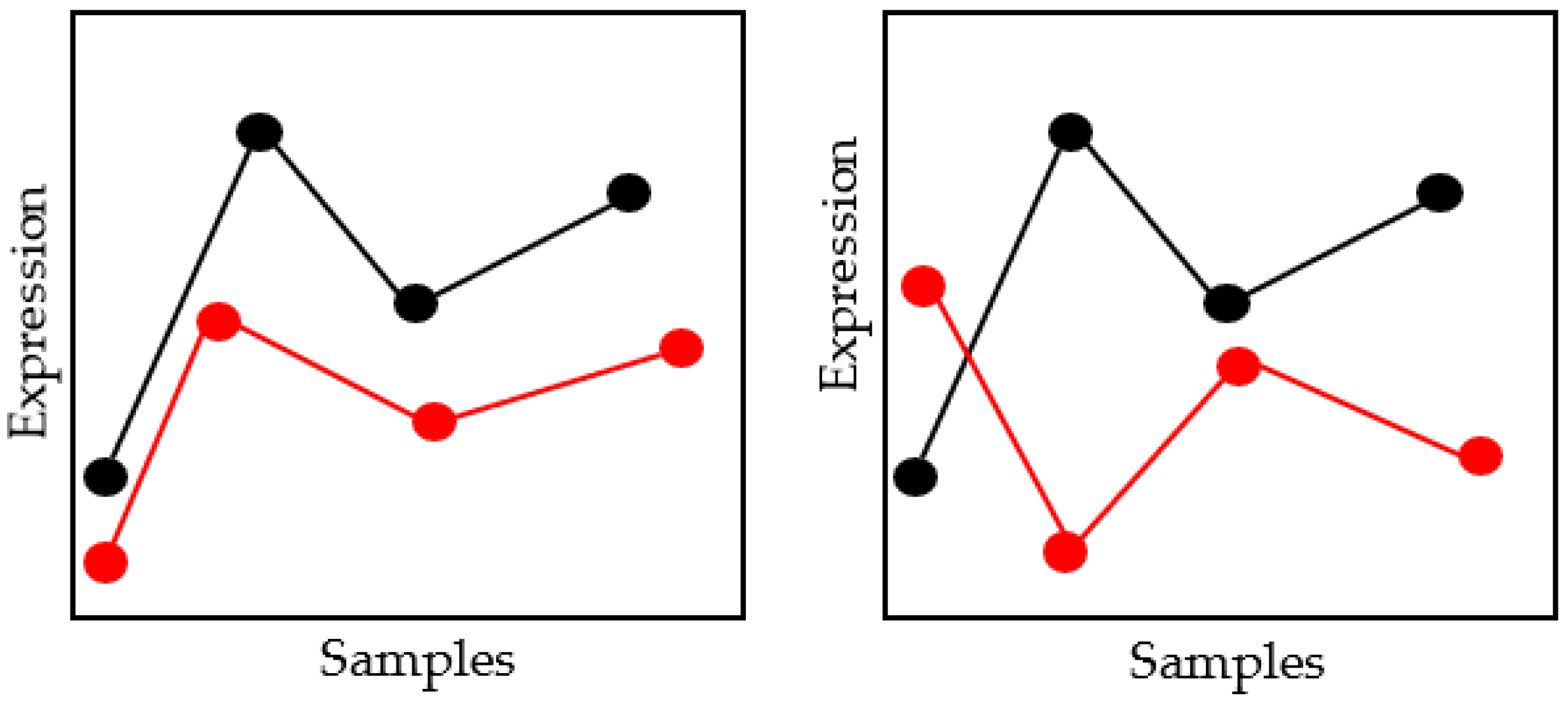 Mathematics 10 04056 g003