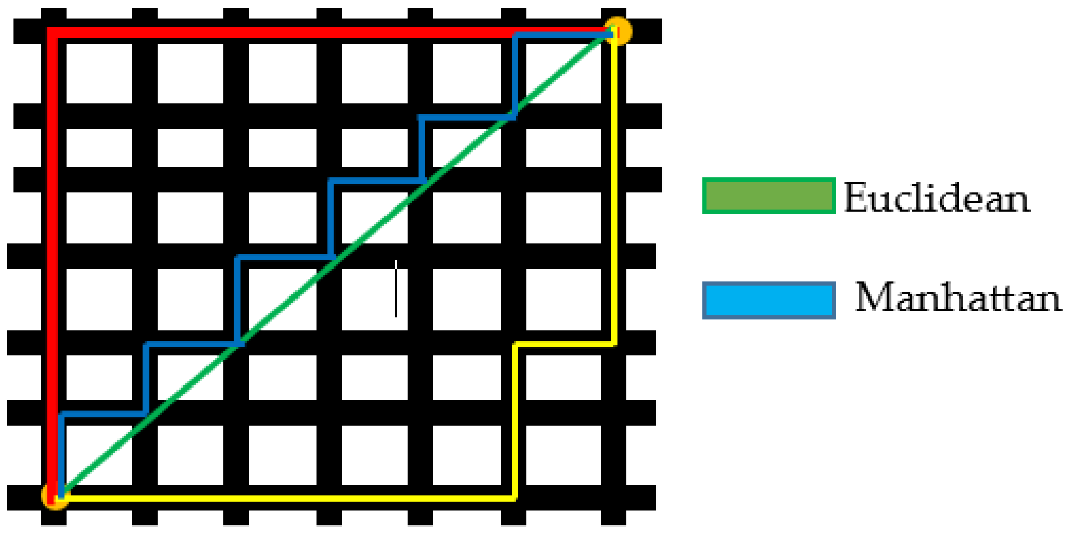 Mathematics 10 04056 g005