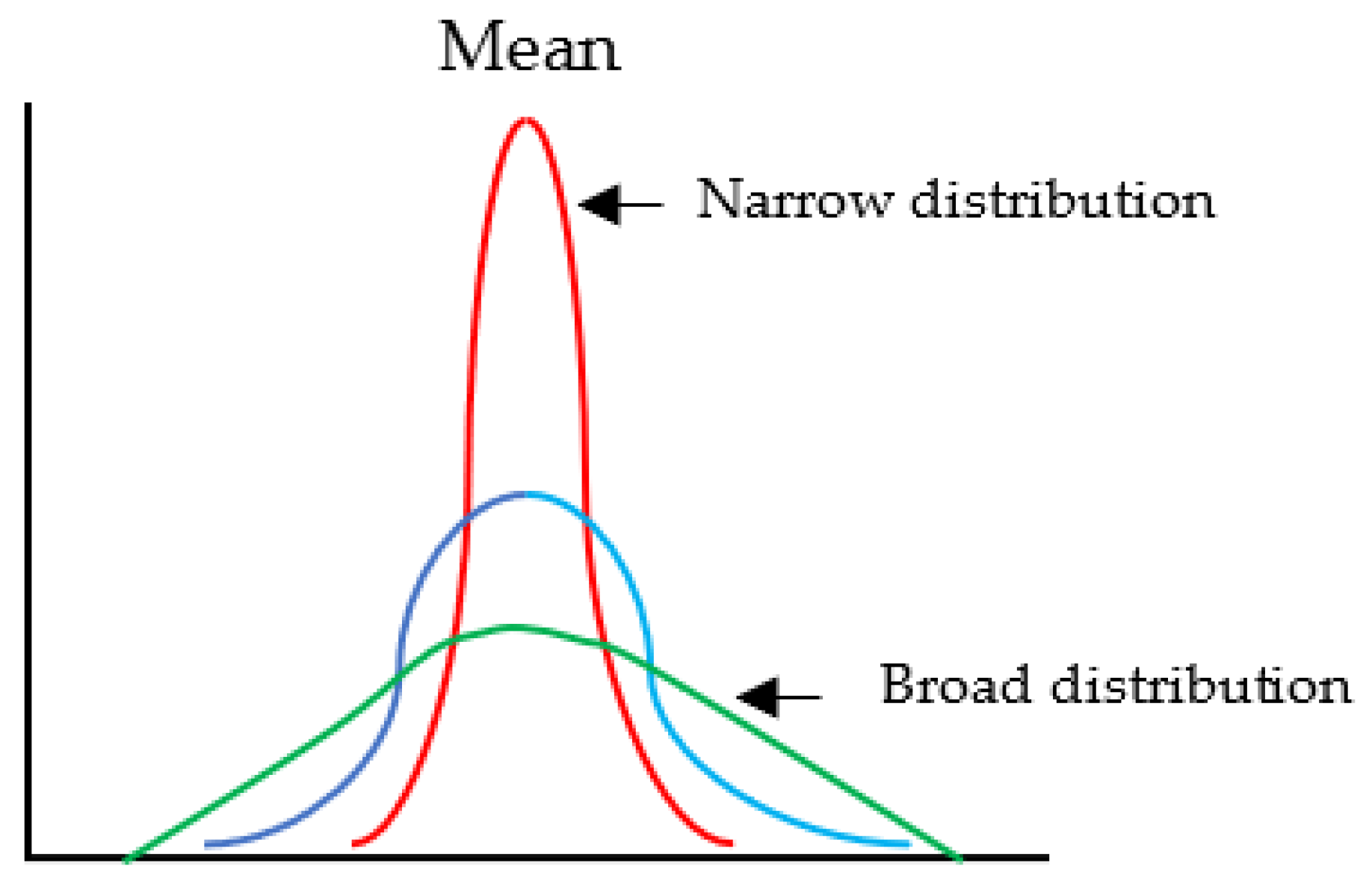 Mathematics 10 04056 g006