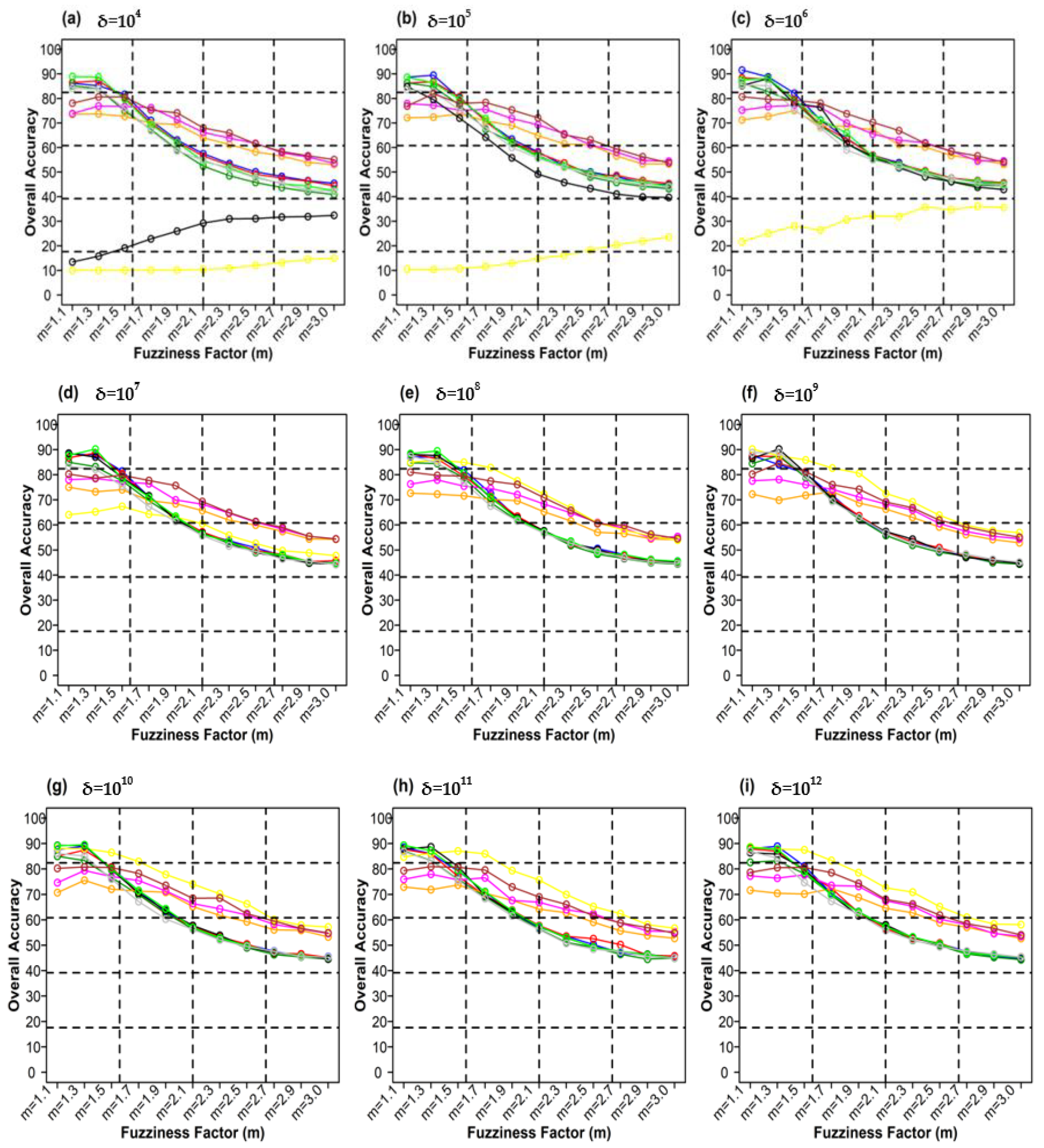 Mathematics 10 04056 g012a