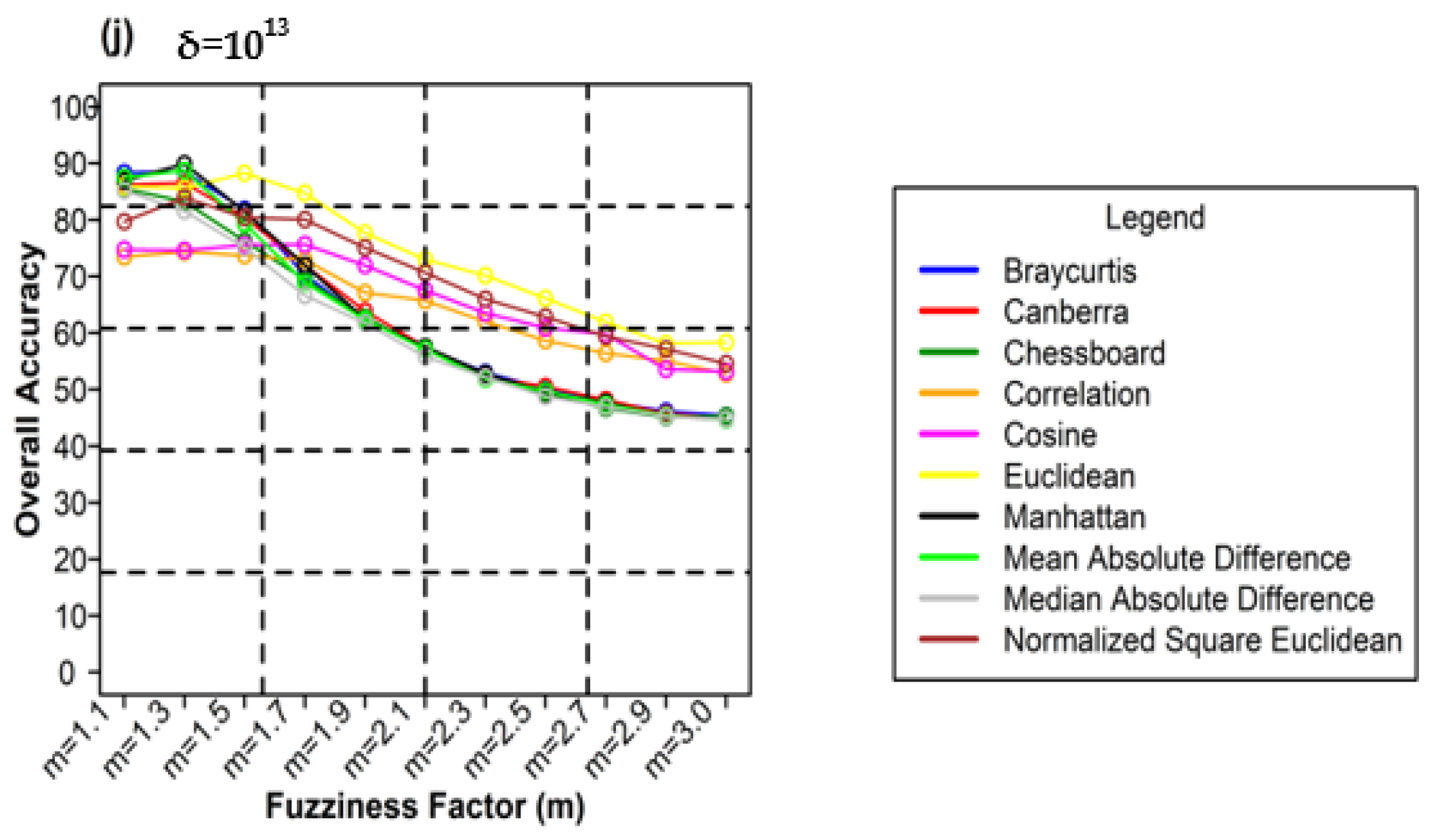 Mathematics 10 04056 g012b