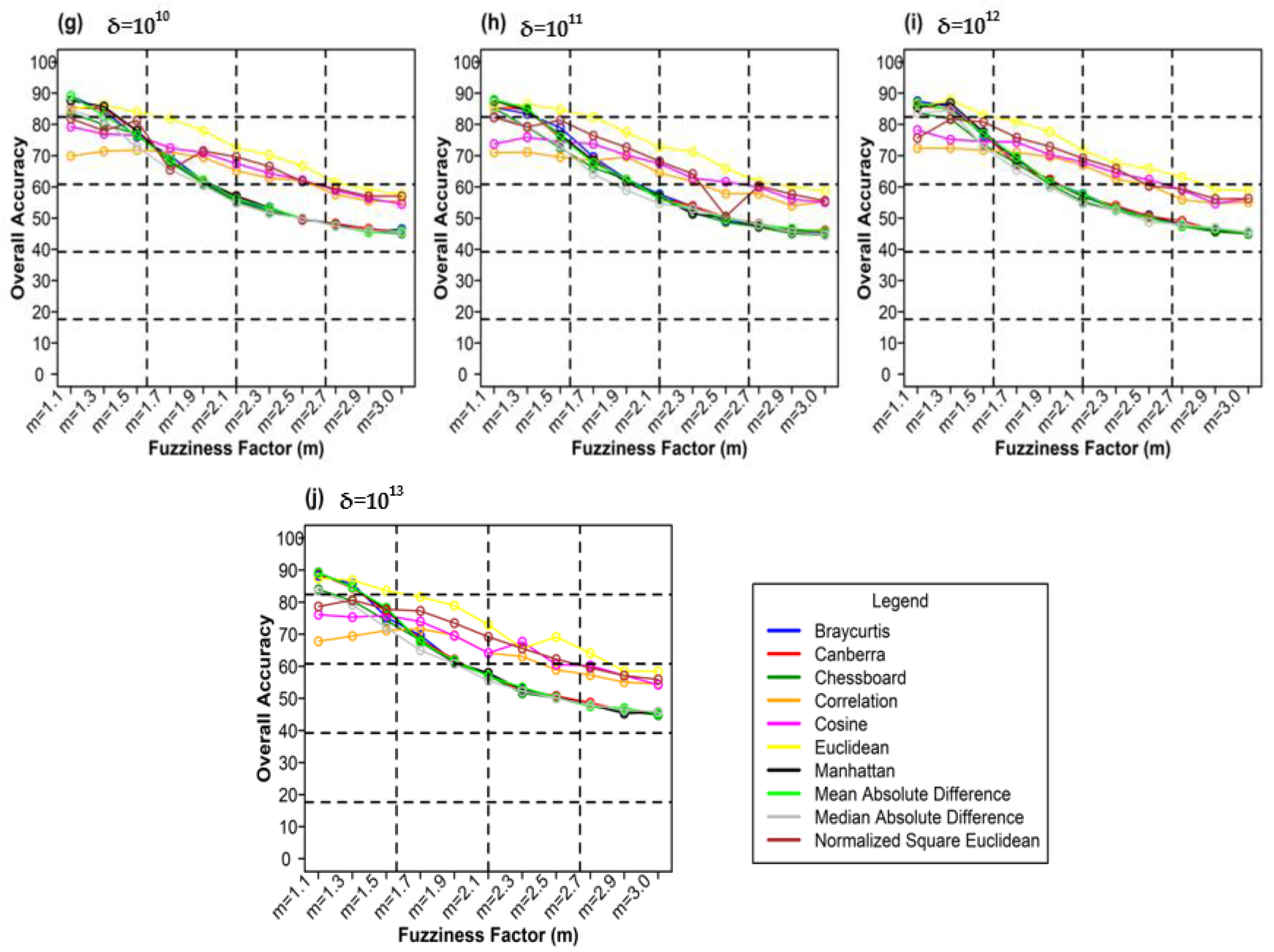 Mathematics 10 04056 g013b
