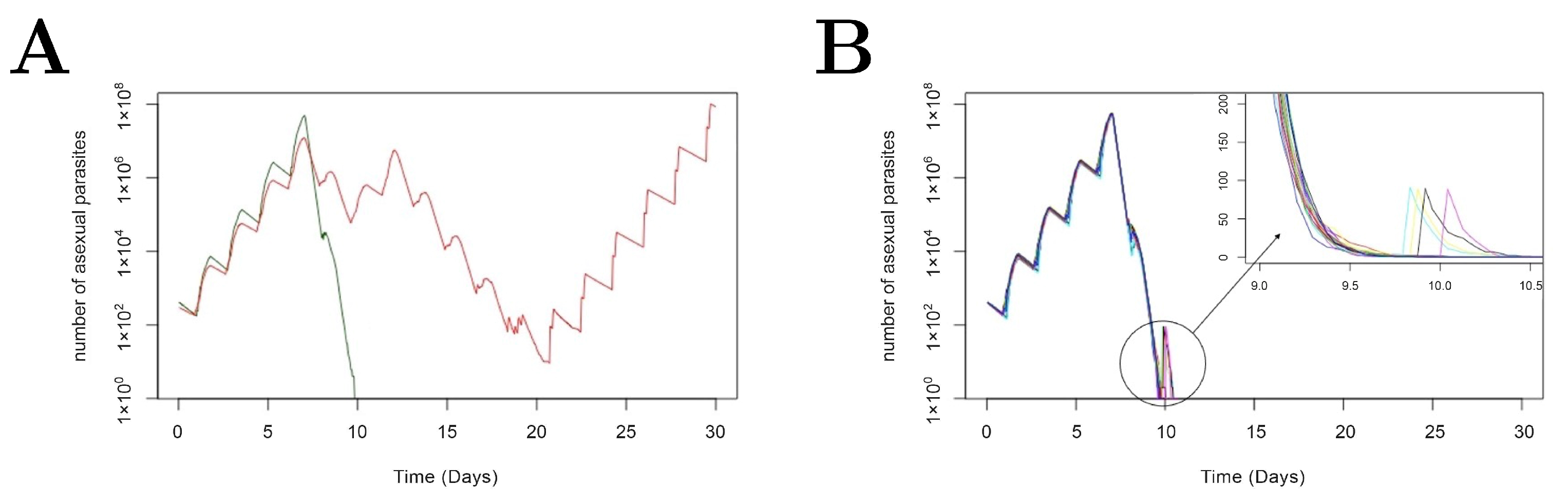 Mathematics 10 04057 g002 Mathematics 10 04057 g002
