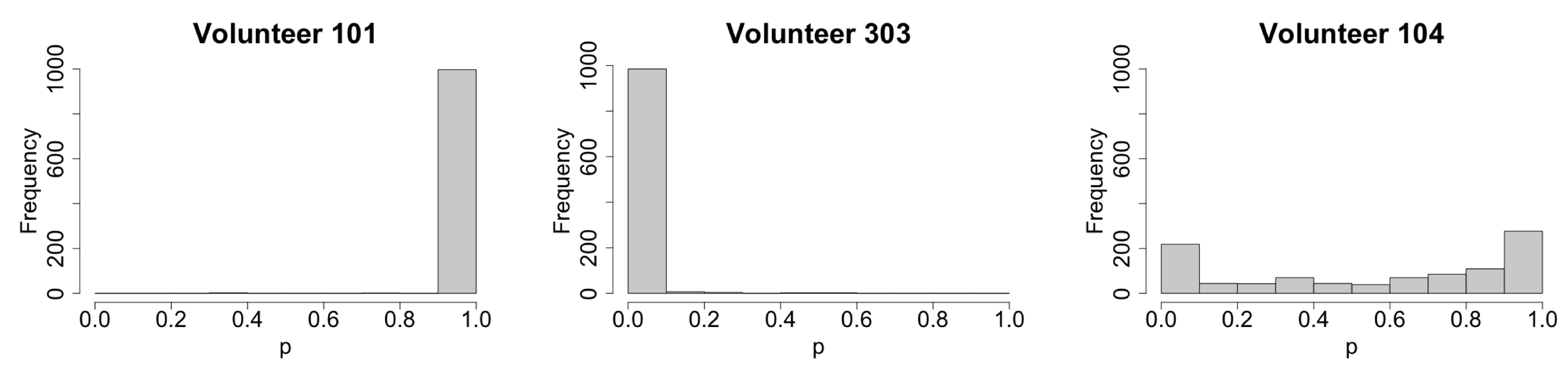 Mathematics 10 04057 g005 Mathematics 10 04057 g005