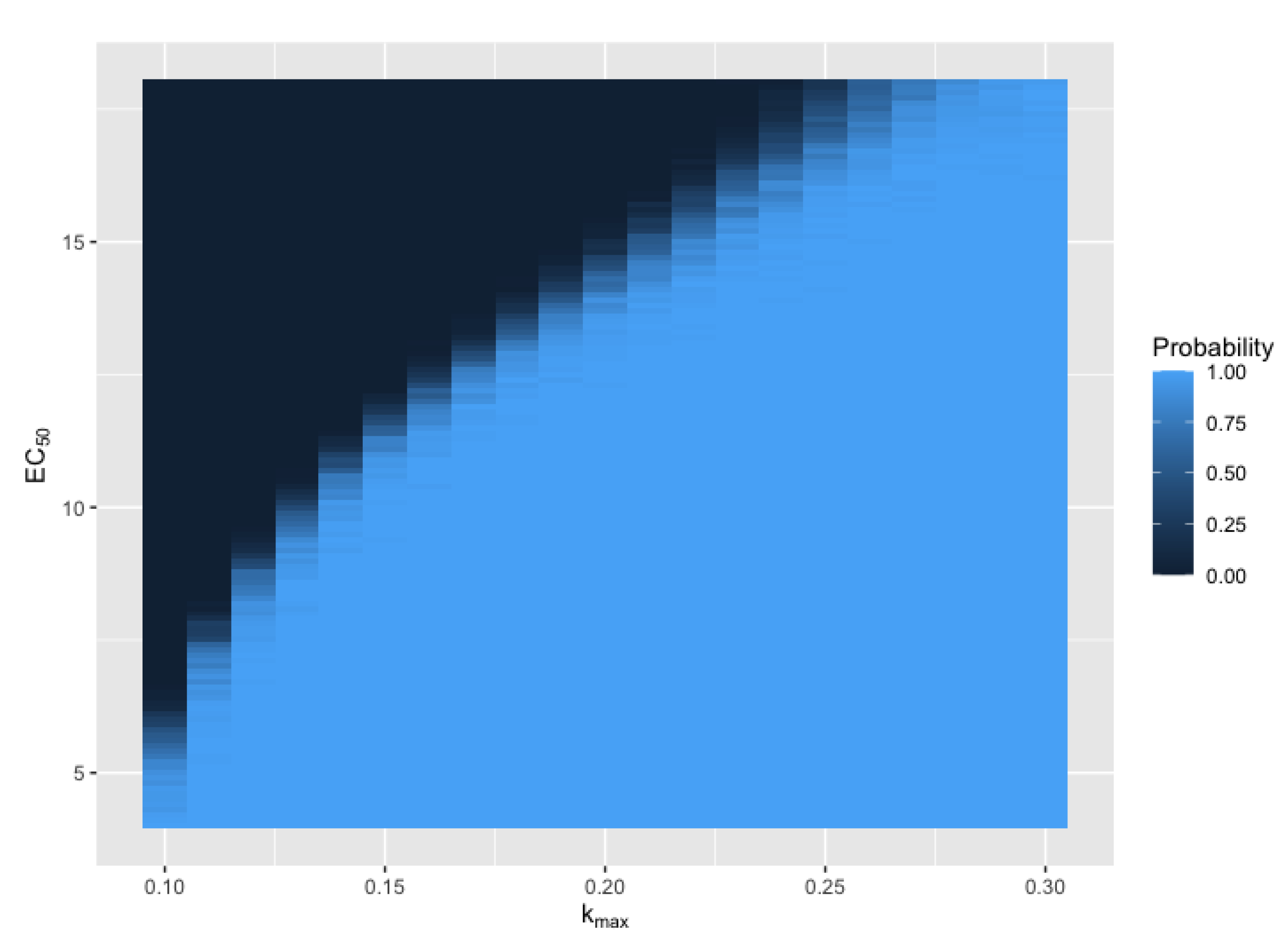 Mathematics 10 04057 g007 Mathematics 10 04057 g007