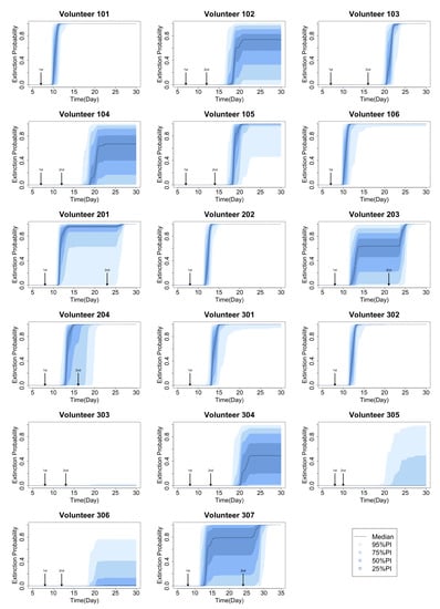 Mathematics 10 04057 g0a1