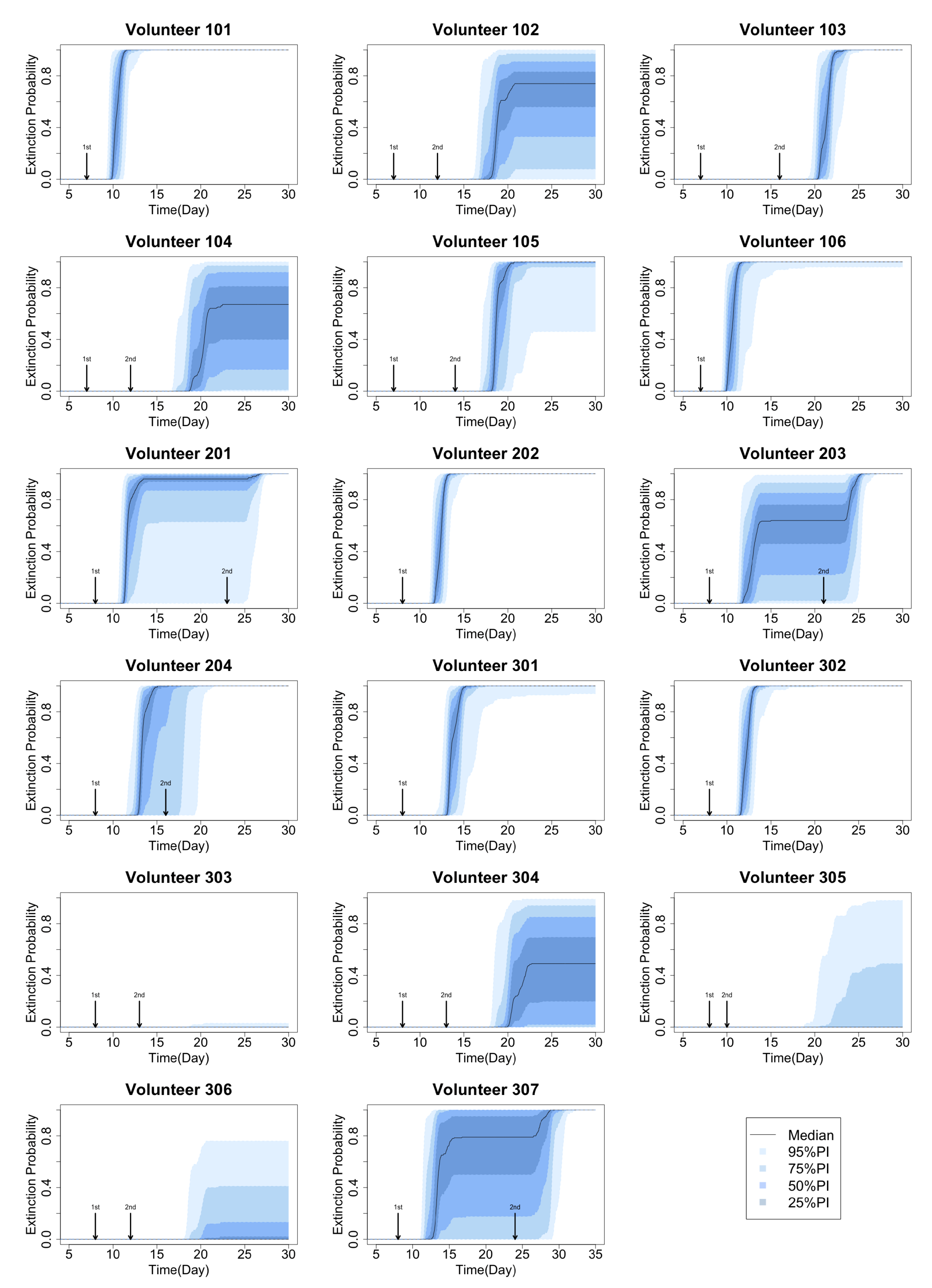 Mathematics 10 04057 g0a1 Mathematics 10 04057 g0a1