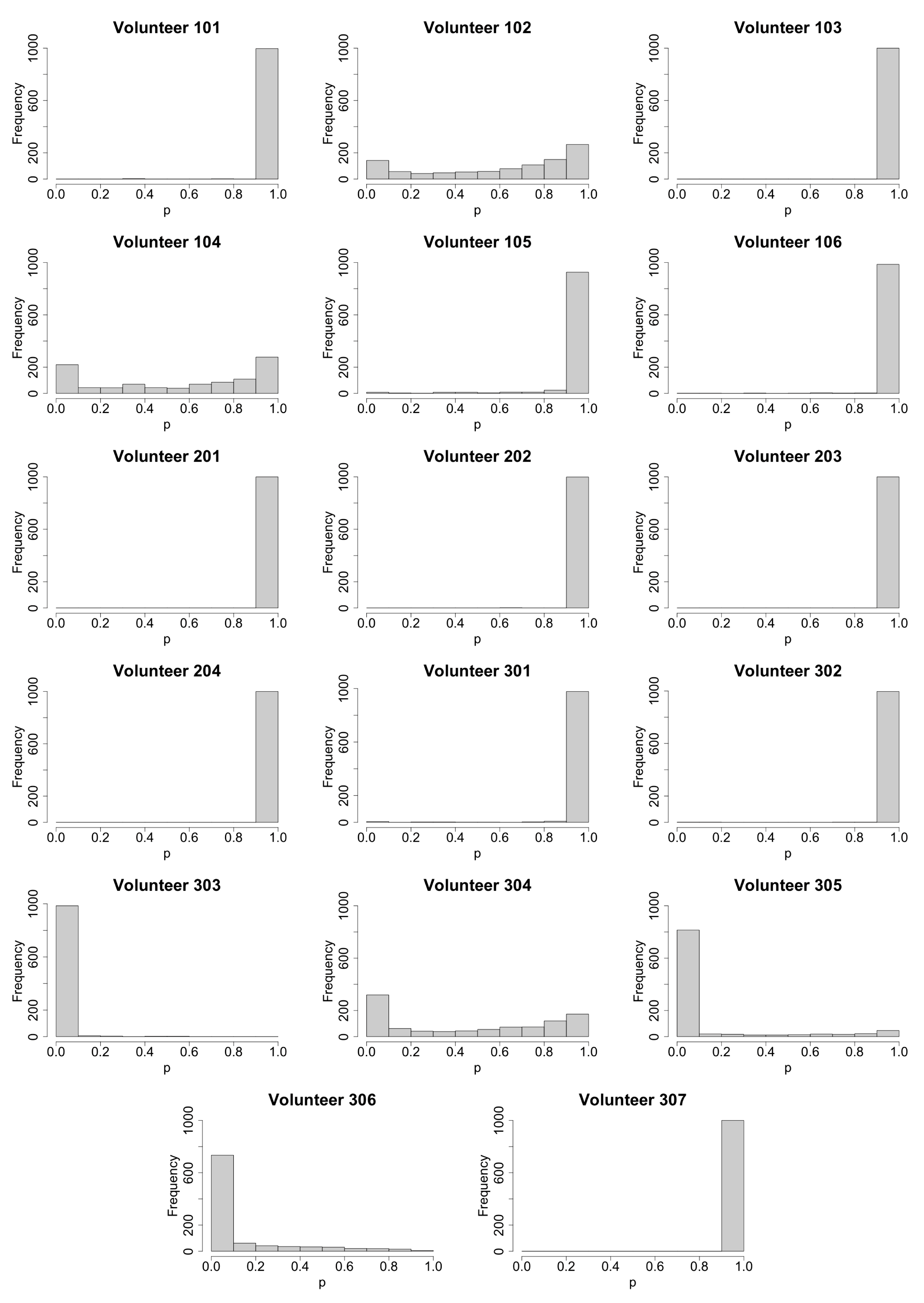 Mathematics 10 04057 g0a2 Mathematics 10 04057 g0a2