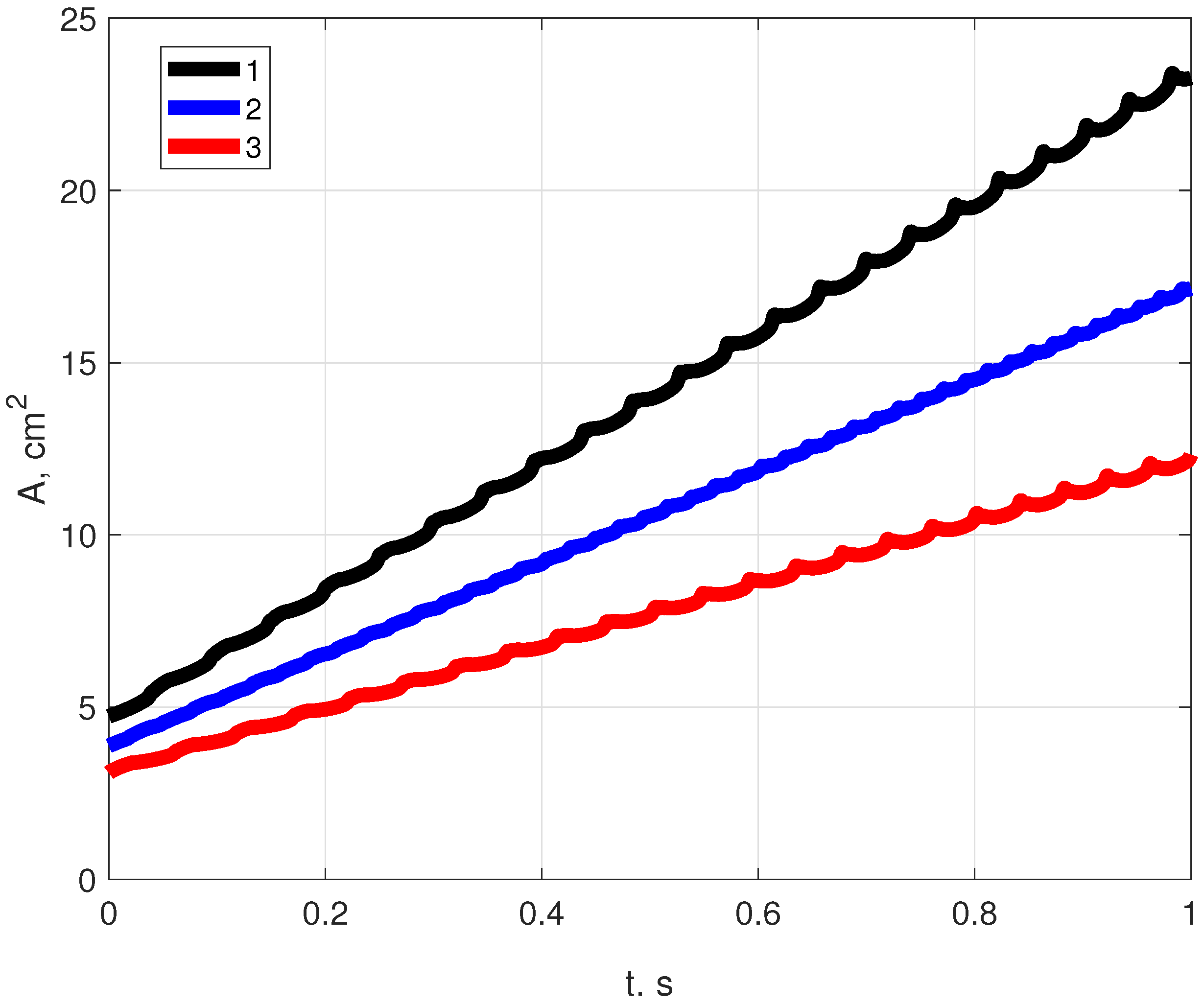 Mathematics 10 04058 g001